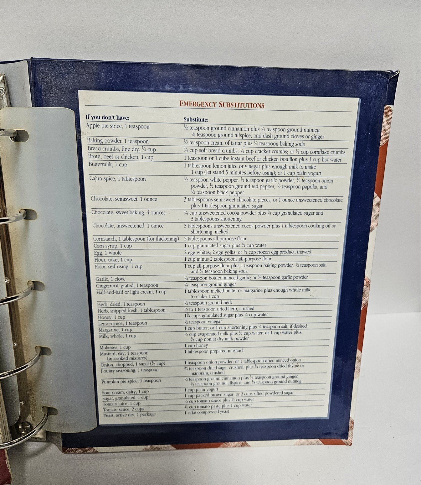 Limited Edition 1930-2000 Better Homes & Gardens New Cook Book 5 Ring Binder
