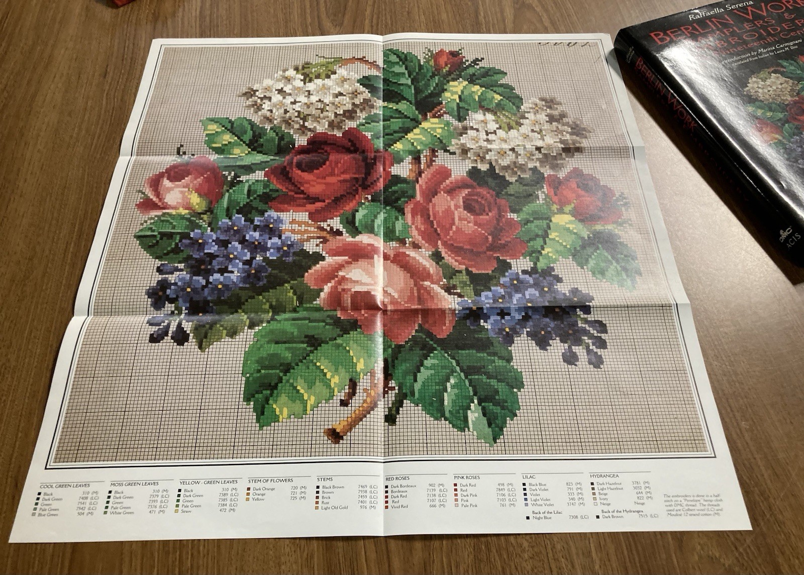 BERLIN WORK: SAMPLERS & EMBROIDERY OF THE 19TH CENTURY. Serena (1996, HC/DJ)
