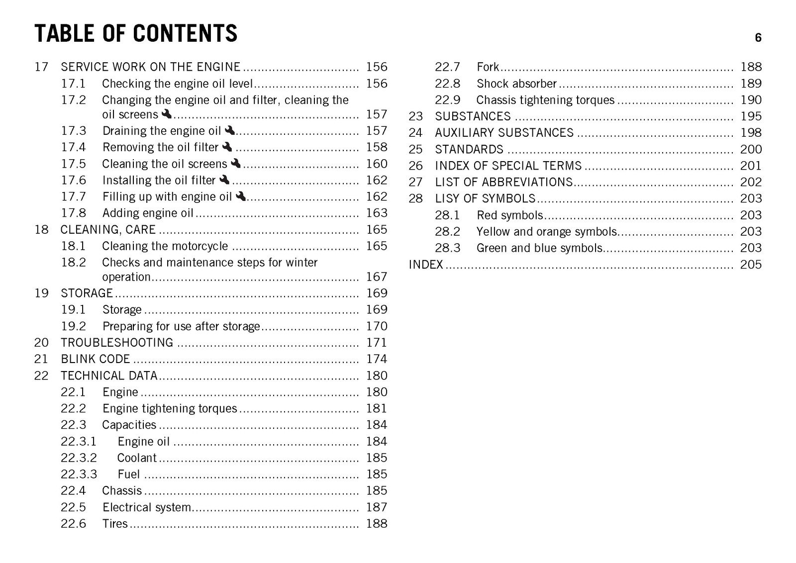 KTM 690 Enduro R ABS Owners Manual 2016 – STEEL WIRE BOUND – PROTECTIVE COVERS
