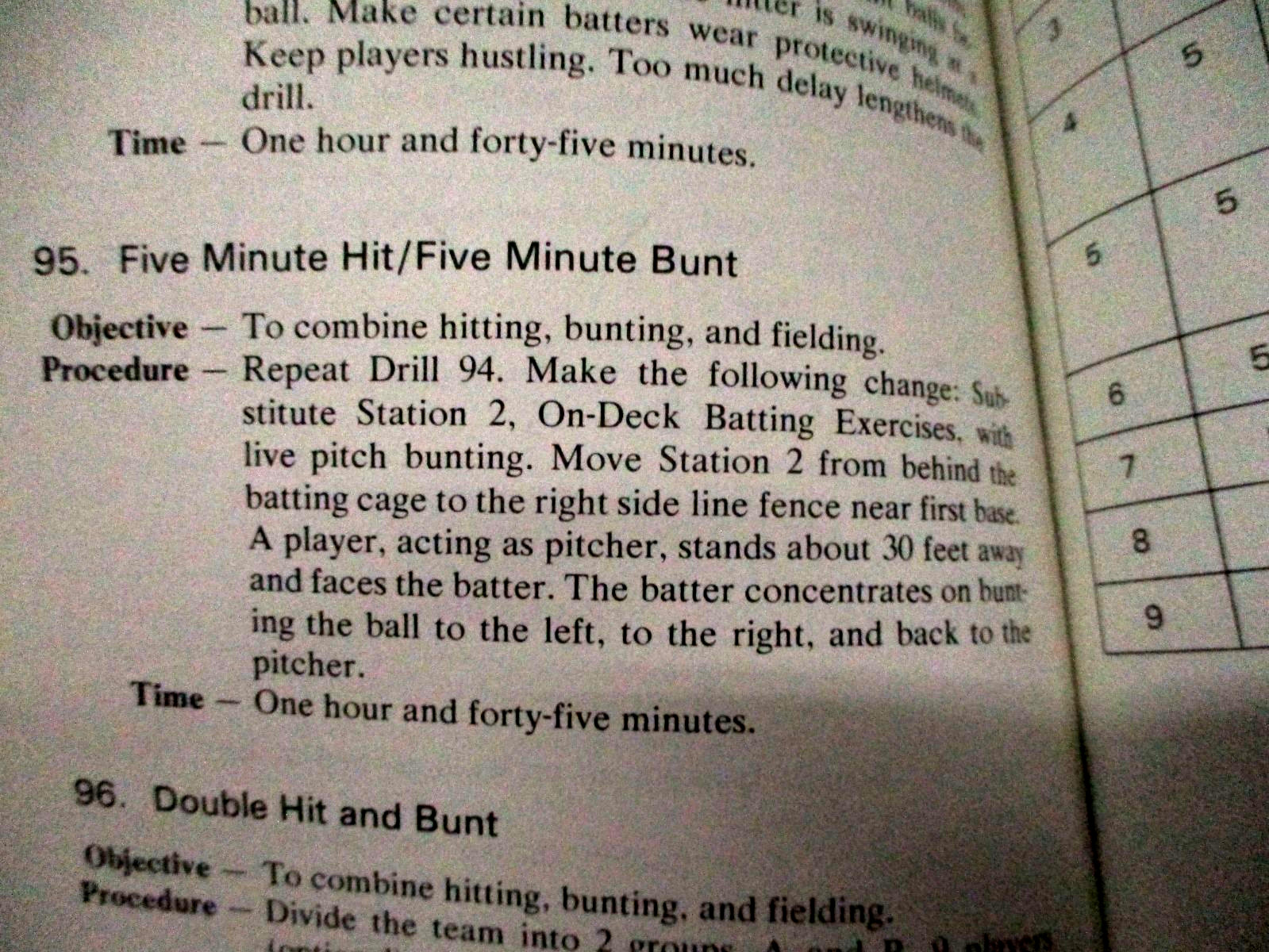 The Complete Book of Baseball Drills by Robert G. Hoehn 1977 HC book