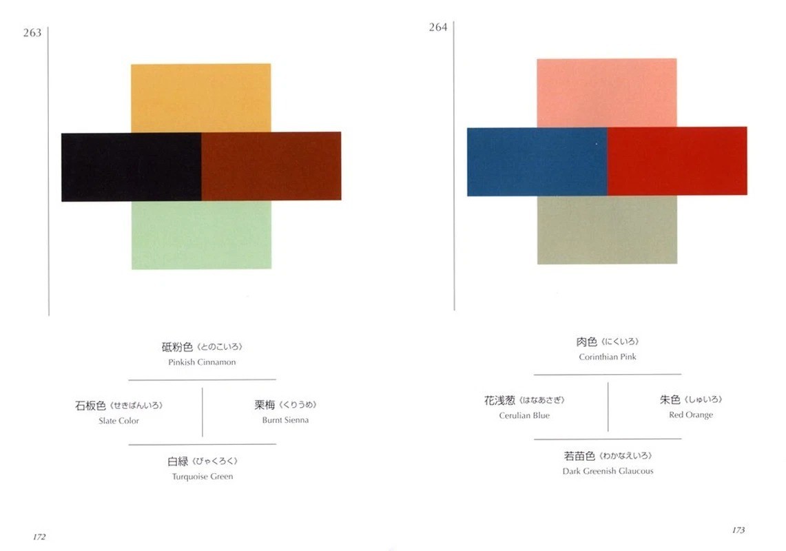 A Dictionary of Color Combinations Vol 1