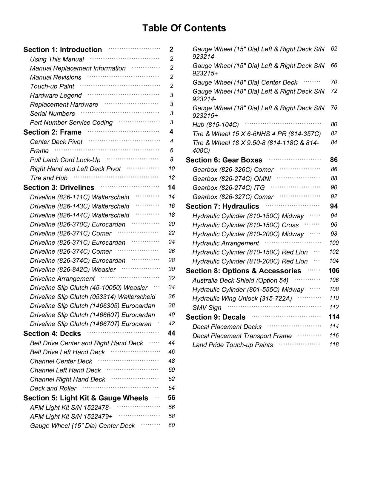 LAND PRIDE AFM4214 All-flex Mowers Parts Manual 2025 – WIRE BOUND – TOUGH COVERS