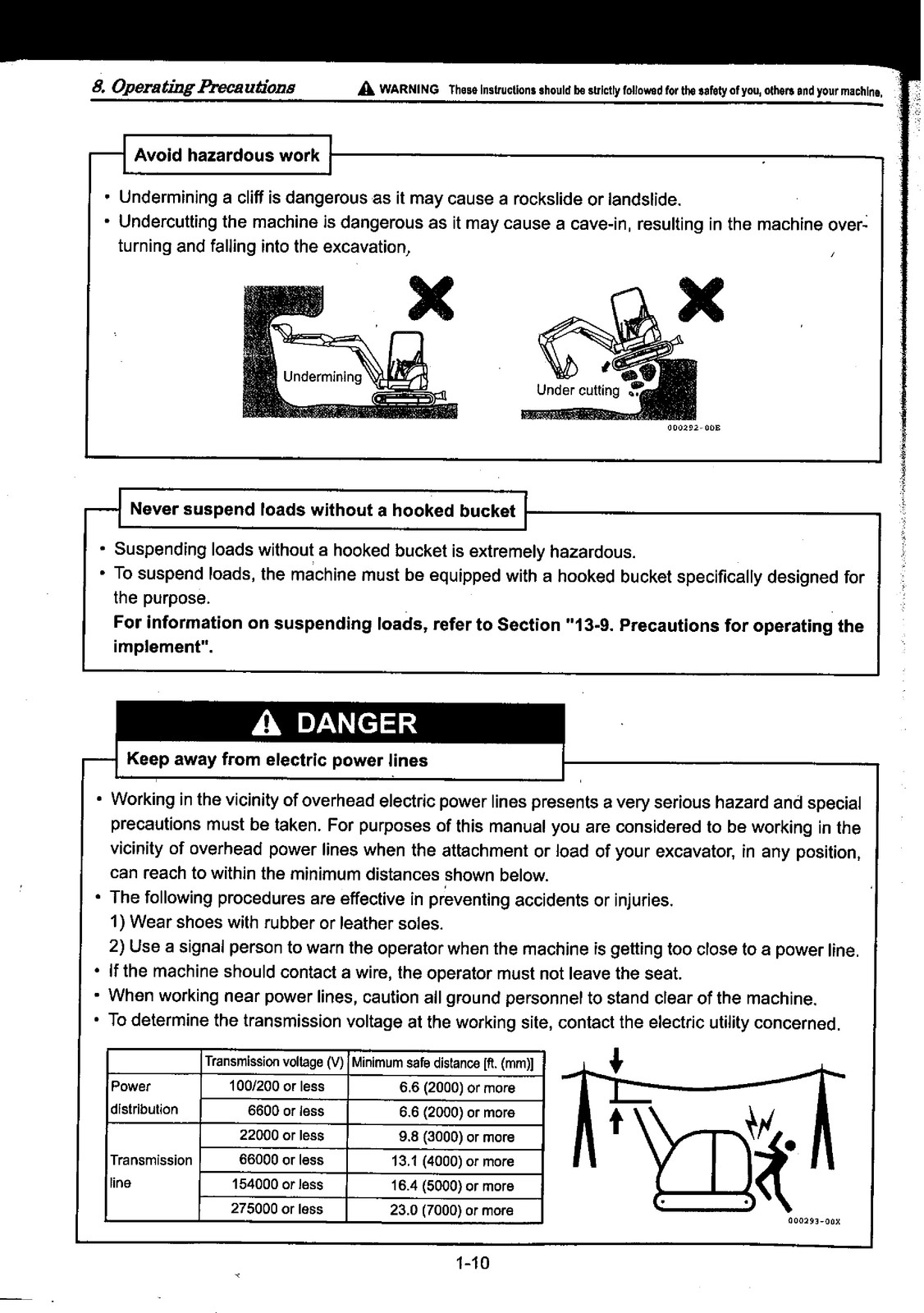 YANMAR ViO27-5B ViO35-5B Excavator Operators Manual – WIRE BOUND – COVERS