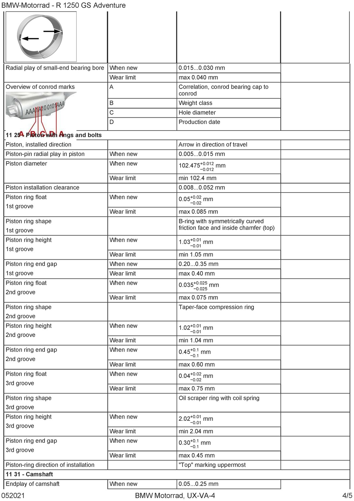 BMW R1250 GS Adventure K51 Motorcycle Service Manual – WIRE BOUND – TOUGH COVERS