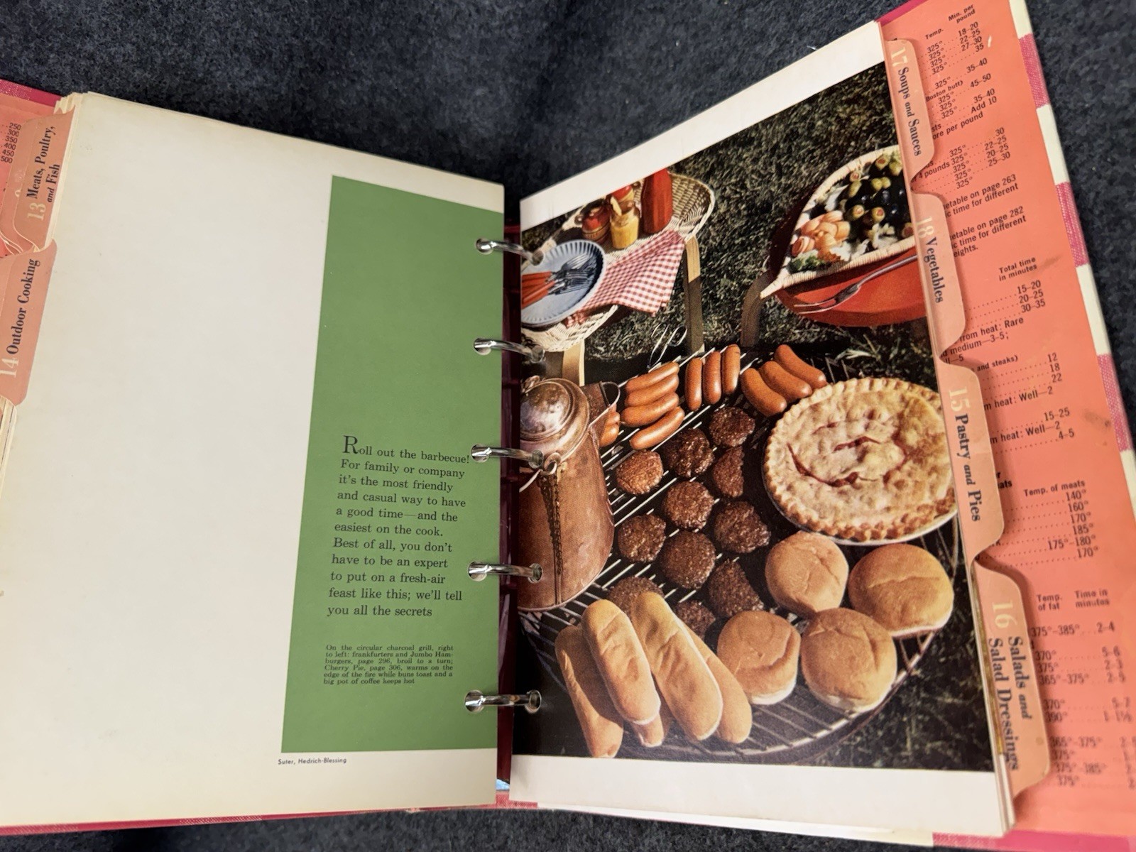 Vintage Better Homes and Gardens New Cook Book 1953 1st Edition 7th Print ~ EXC