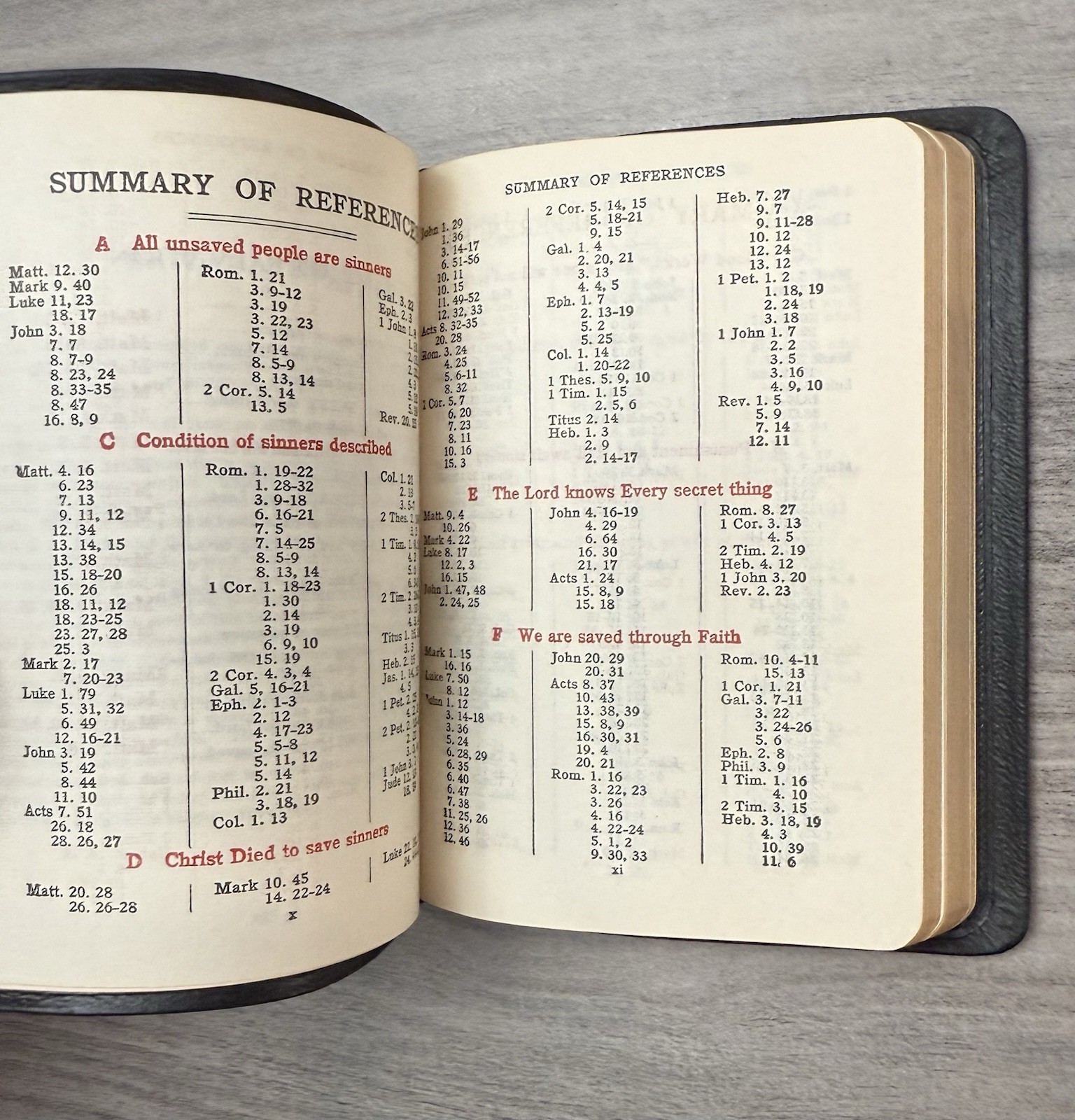 Christian Worker’s 1924 New Testament GENUINE LEATHER Pocket Bible (1945)