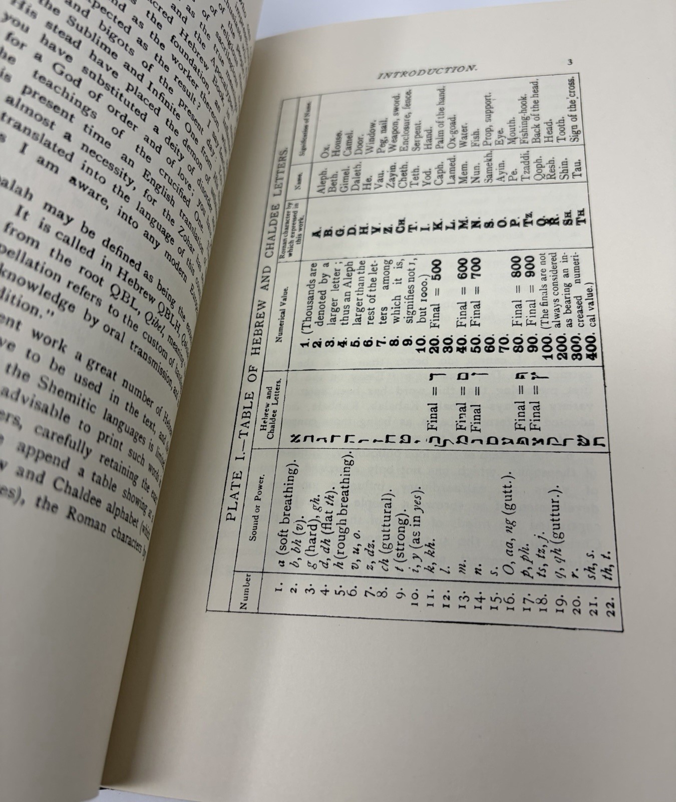 The Kabbalah Unveiled Mathers 1978 Hardcover Book Zohar Esoteric Denudata