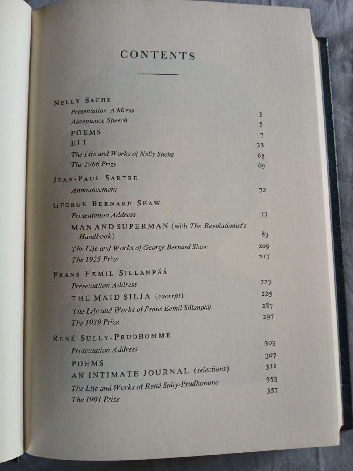 Nobel Prize Library 1971 Sachs Shaw Sillanpää Prudhomme Hardcover Green Gold…