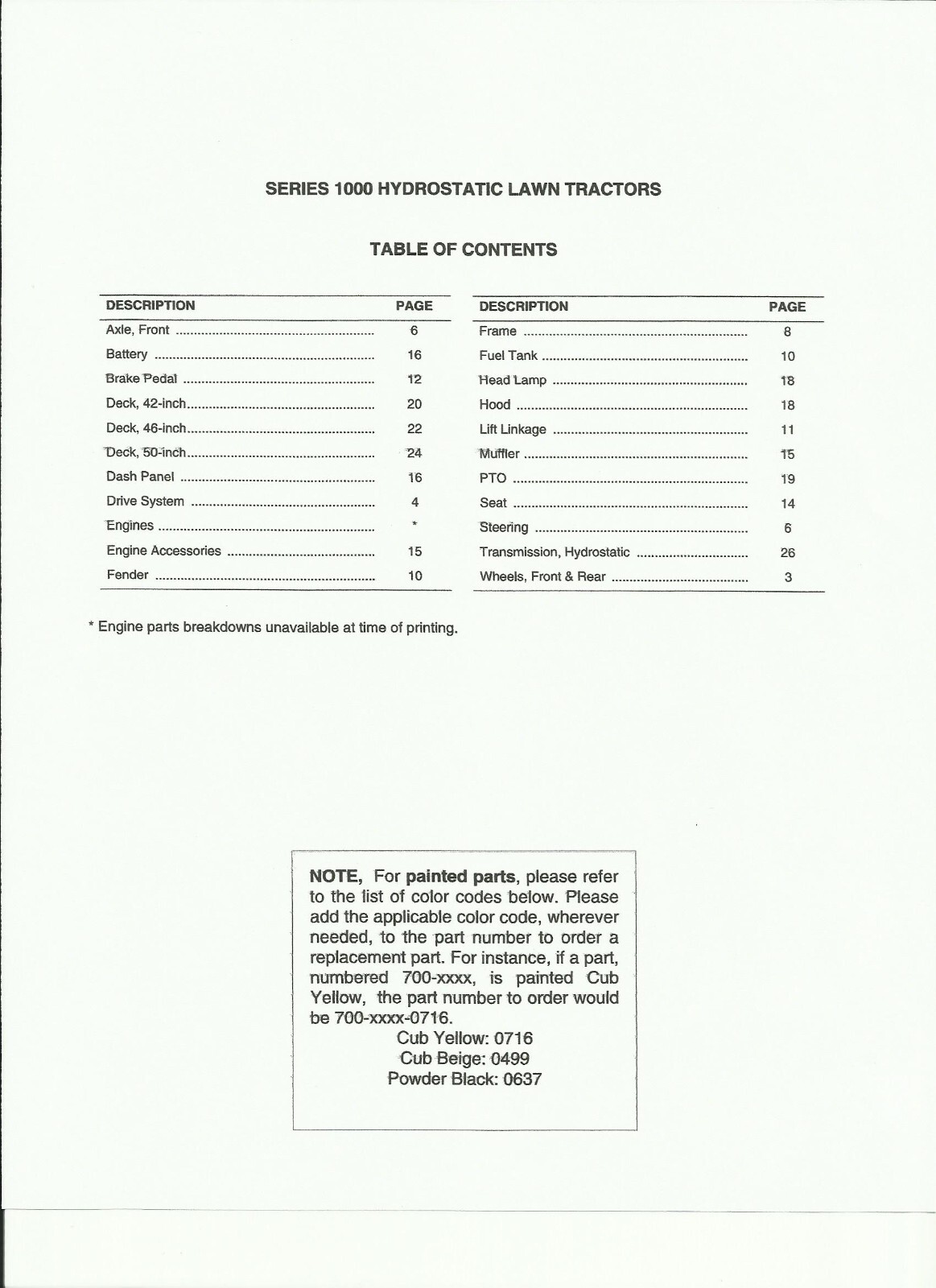 CUB CADET LT1042 LT1045 LT1046 LT1050 PARTS MANUAL
