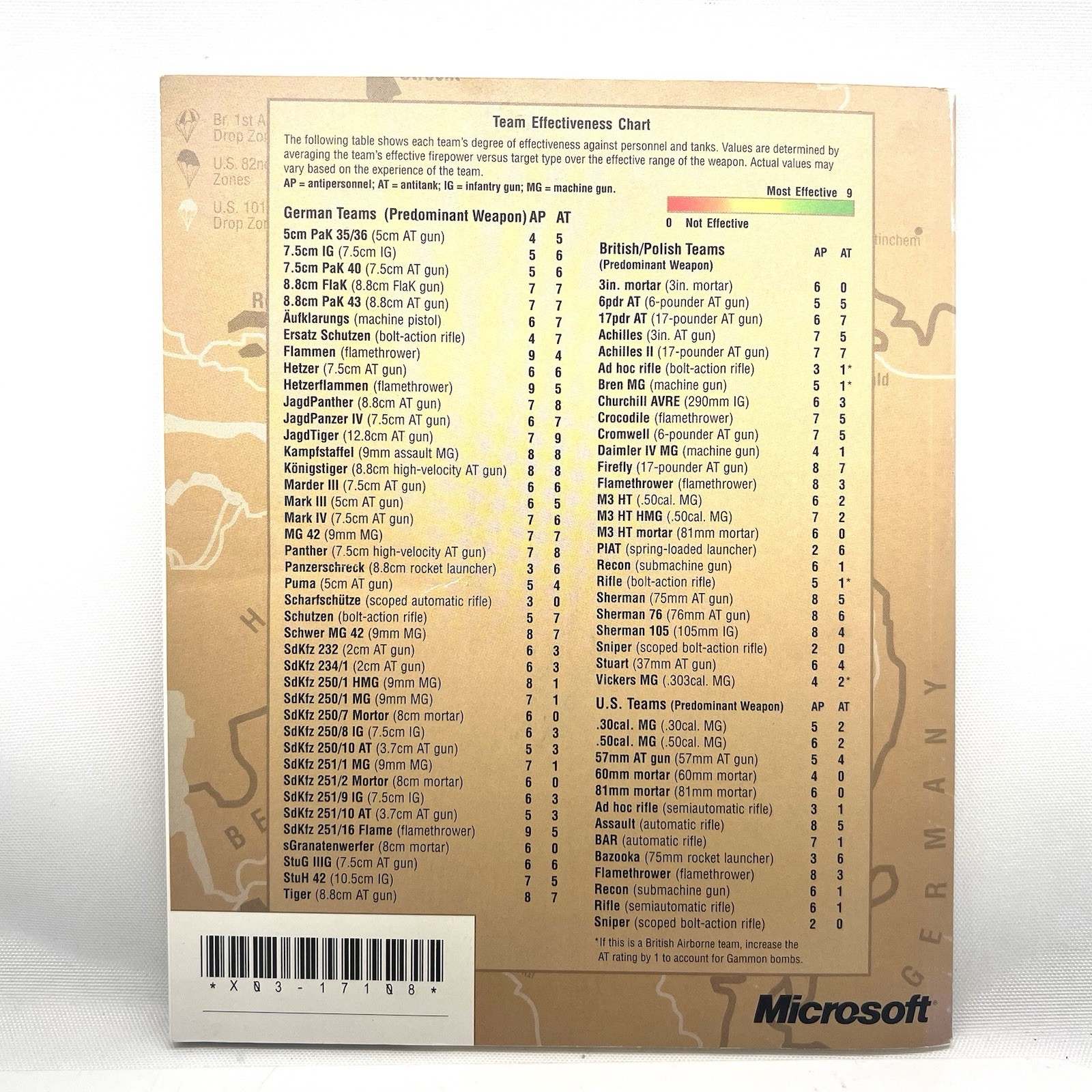 Microsoft Close Combat A Bridge Too Far Instructions, Tips & Strategies Manual