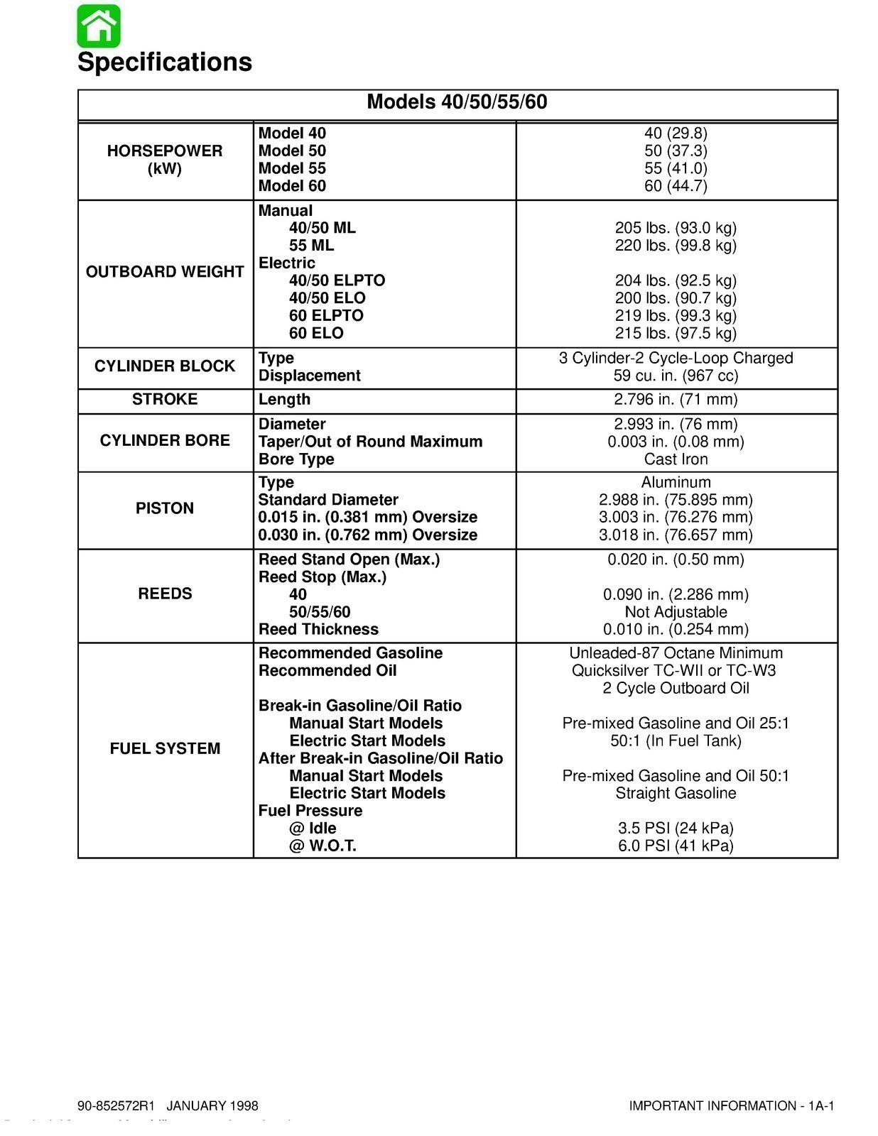 MERCURY 40 50 55 60 Service Manual Workbook 1998 VERSION – SPIRAL FIXED – COVERS