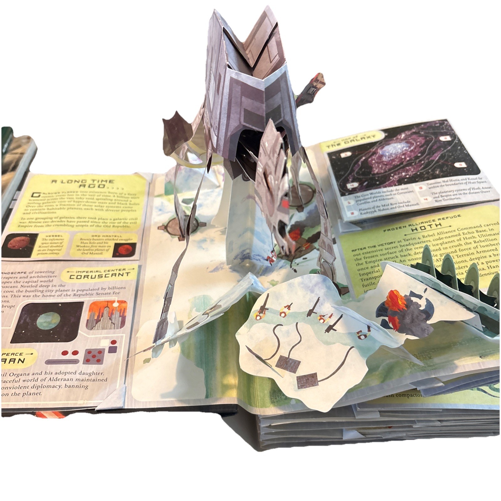 Star Wars A Pop-Up Guide to the Galaxy Matthew Reinhart Rare Very Good Pop-ups