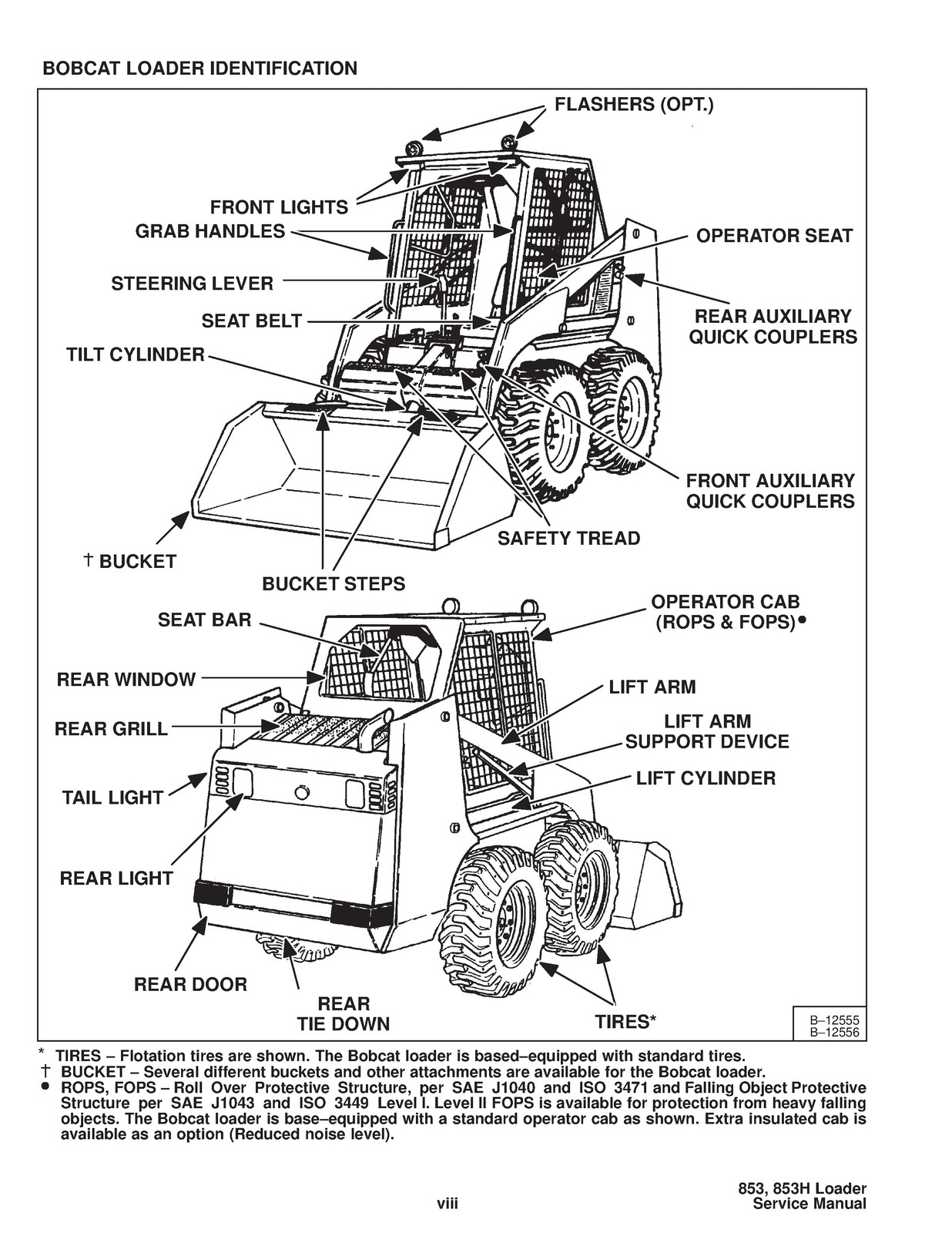 BOBCAT 853 Service Manual 1995 SN 508418001 Up – BOUND – COVERS – XL FOLDOUTS