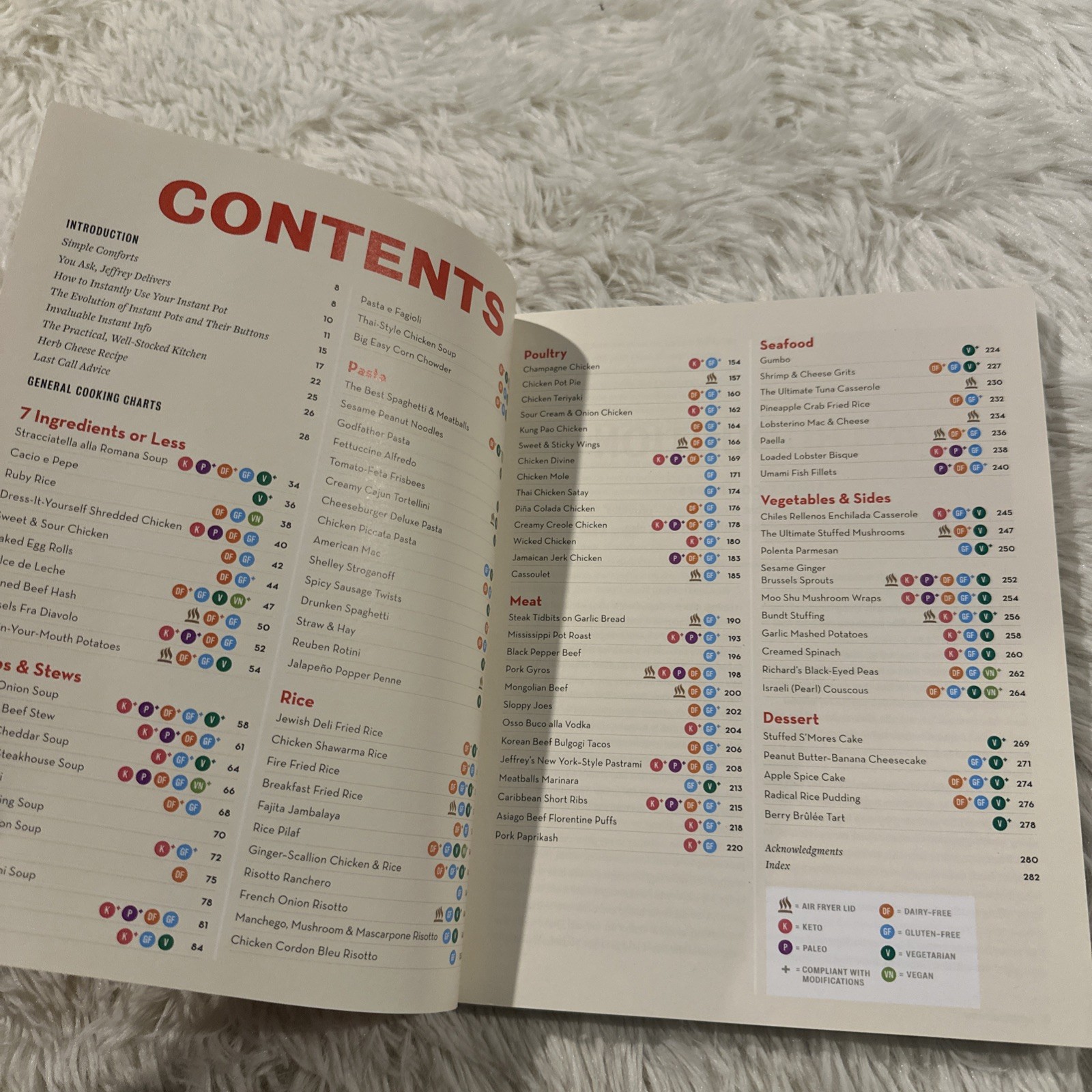 The simple Comforts Step by Step Instant Pot Cookbook by Jeffrey Eisner NEW
