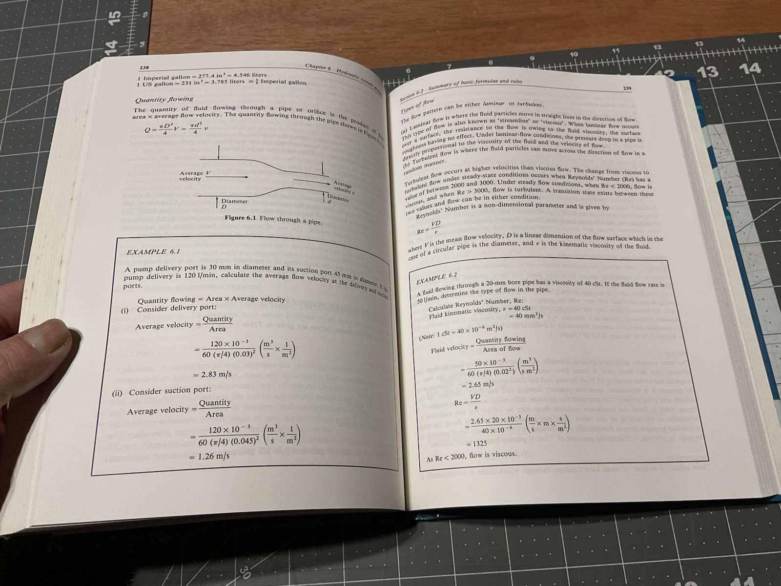 Power Hydraulics By Michael J. Pinches & John G. Ashby Hardcover, 1989, A3