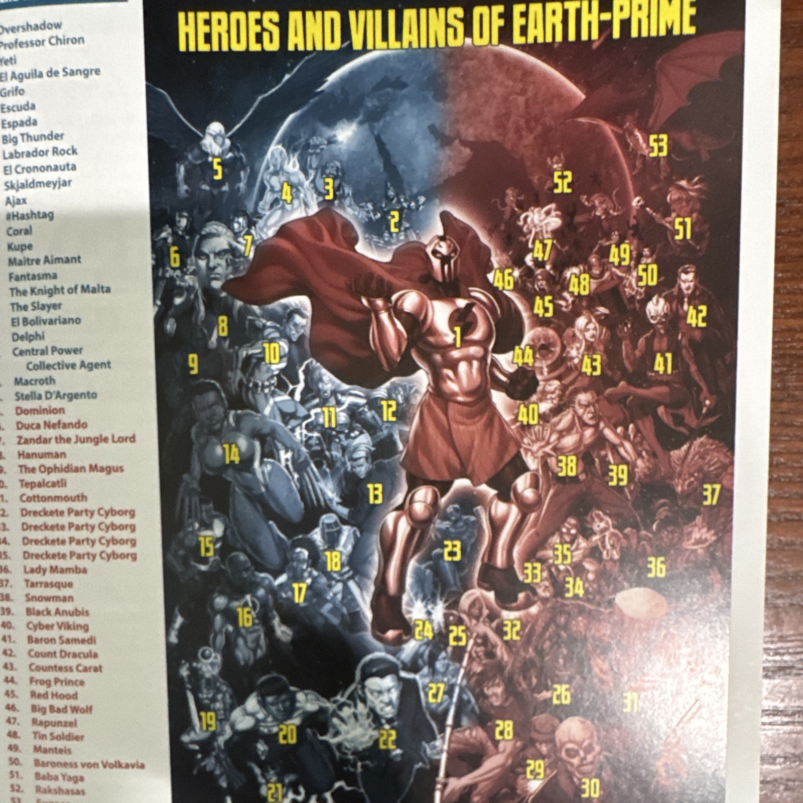Green Ronin Mutants & Masterminds Atlas of Earth-Prime Sourcebook HC 2017 3E