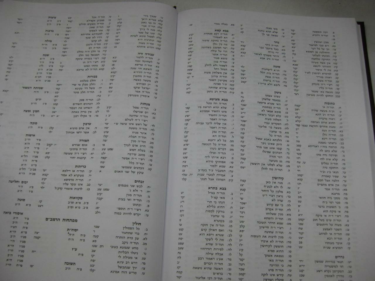 SHU”T BESAMIM ROSH שאלות ותשובות בשמים ראש / המיוחס להרא”ש New Copy AMAR EDITION