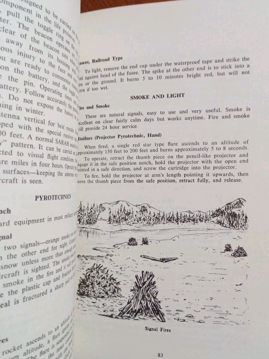 Vintage 1979 ~ Never Say Die – A Survival Manual – Paladin Press