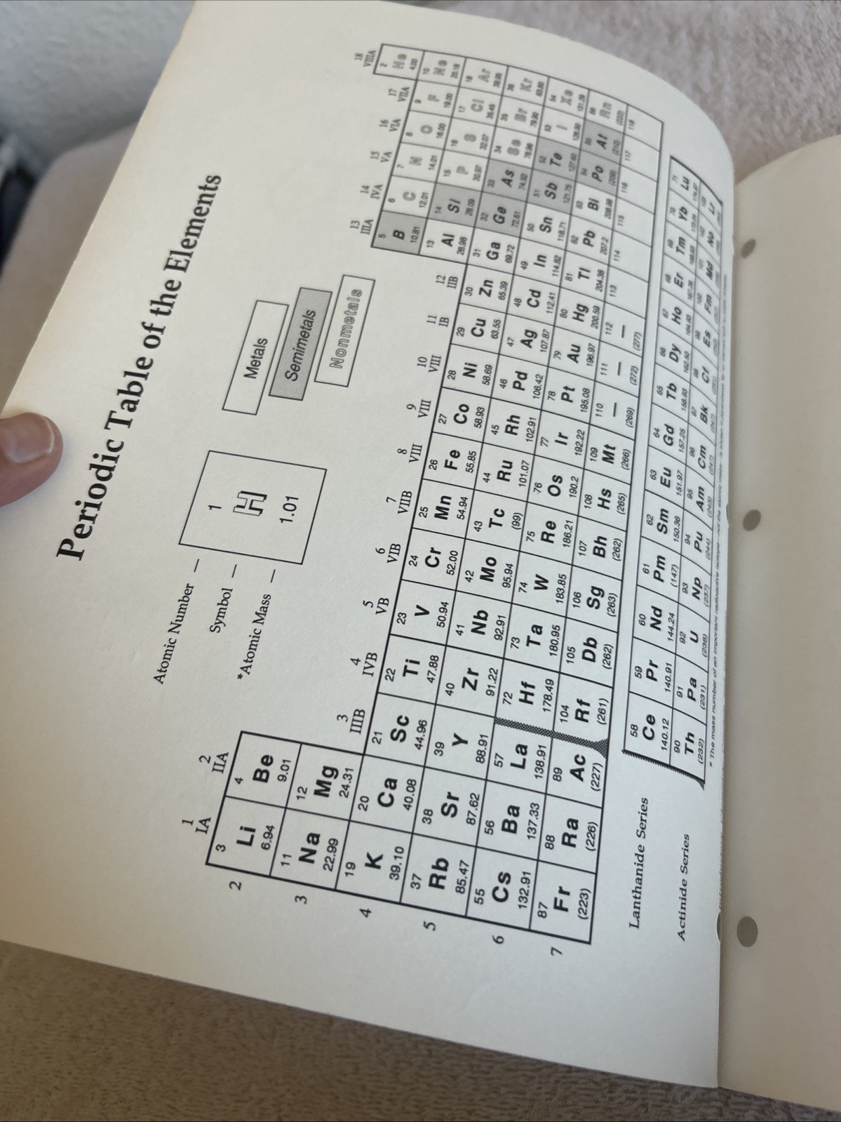PRENTICE HALL LABORATORY MANUAL, INTRODUCTORY CHEMISTRY By Charles H. Corwin 2da