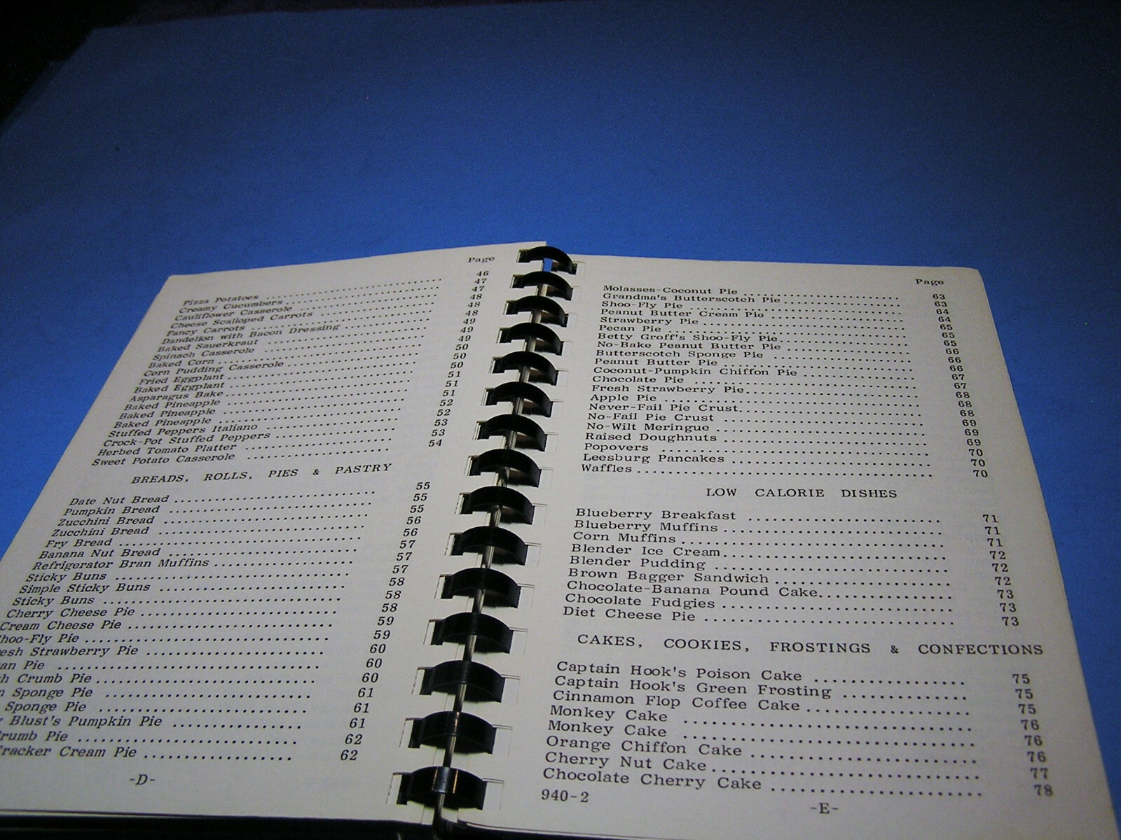 Enola, Pa – Mt. Zion UM Church Cherished Recipes -1982