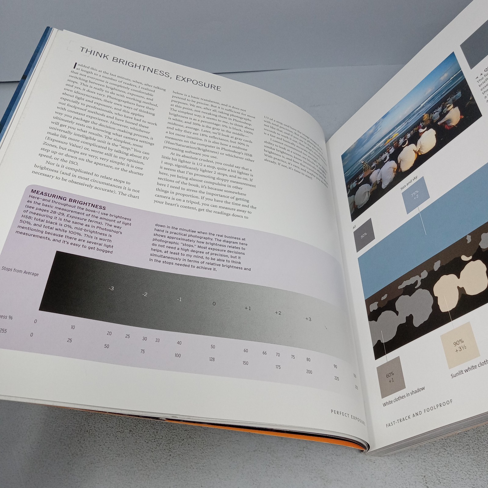 Michael Freeman’s Perfect Exposure: 2nd Edition 2015 Focal Press Paperback
