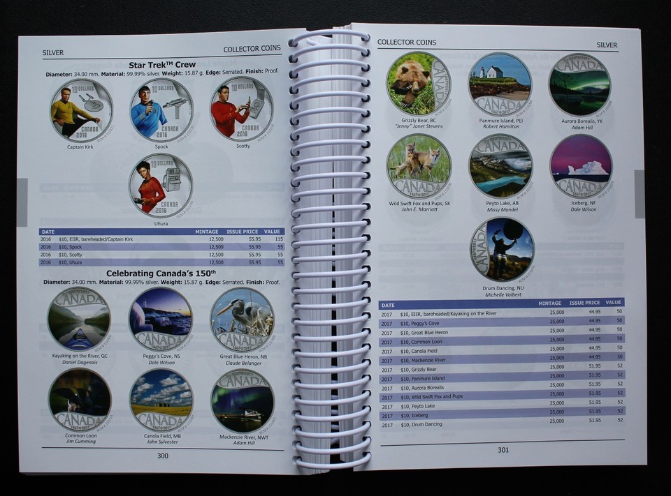 2025/26 COINS OF CANADA By JA Haxby & RC Willey 43rd EDITION 810 Pages – SEALED