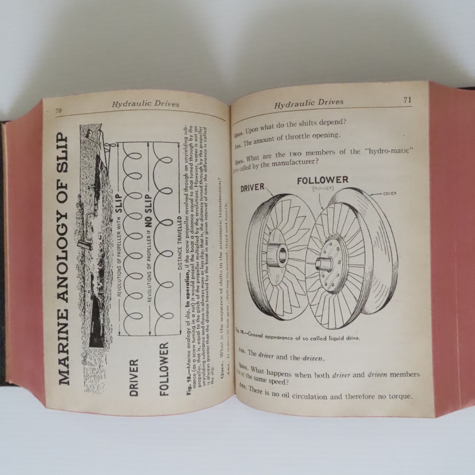 VTG Audels Pumps Hydraulics Air Compressors Practical Guide, Frank D Graham 1943