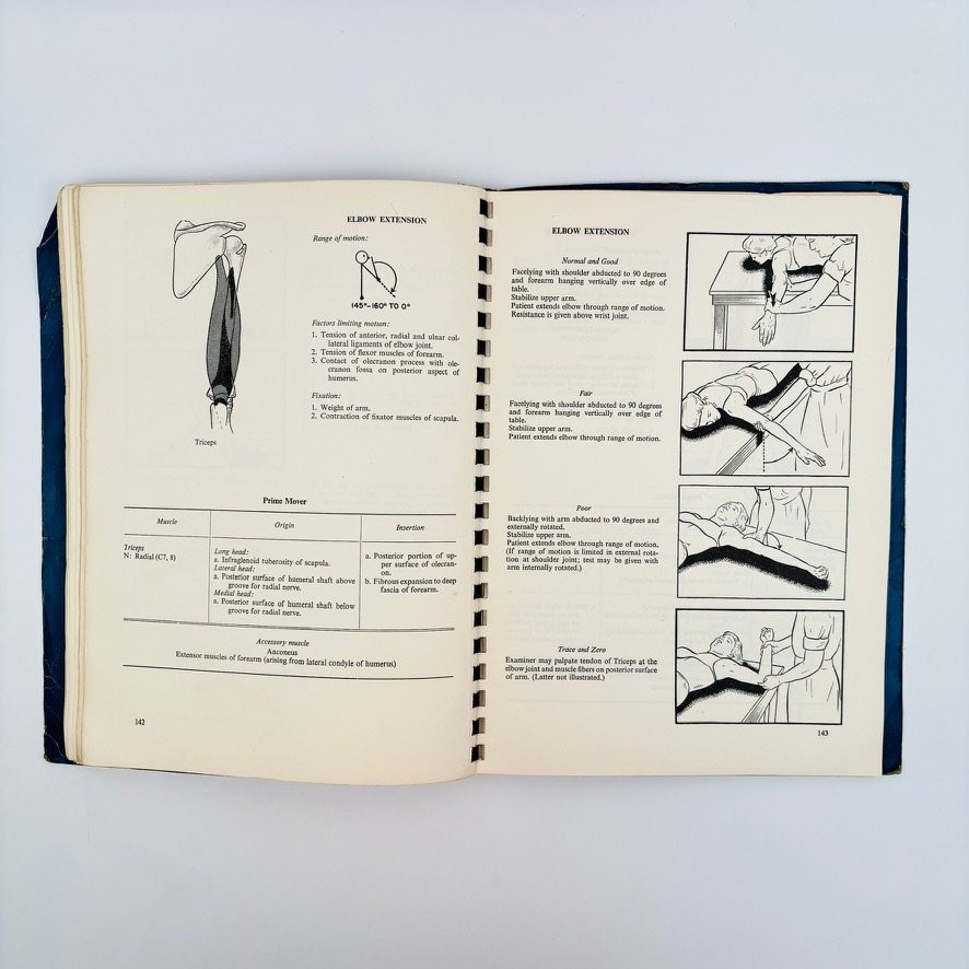 Muscle Testing Techniques Manual and Examination1947 First Edition 3rd Printing