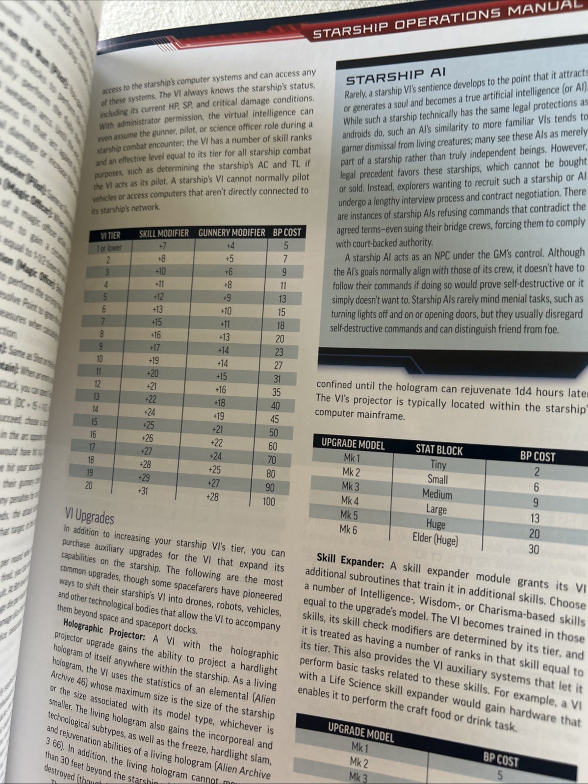 Starfinder RPG: Starship Operations Manual Staff, Paizo Br6