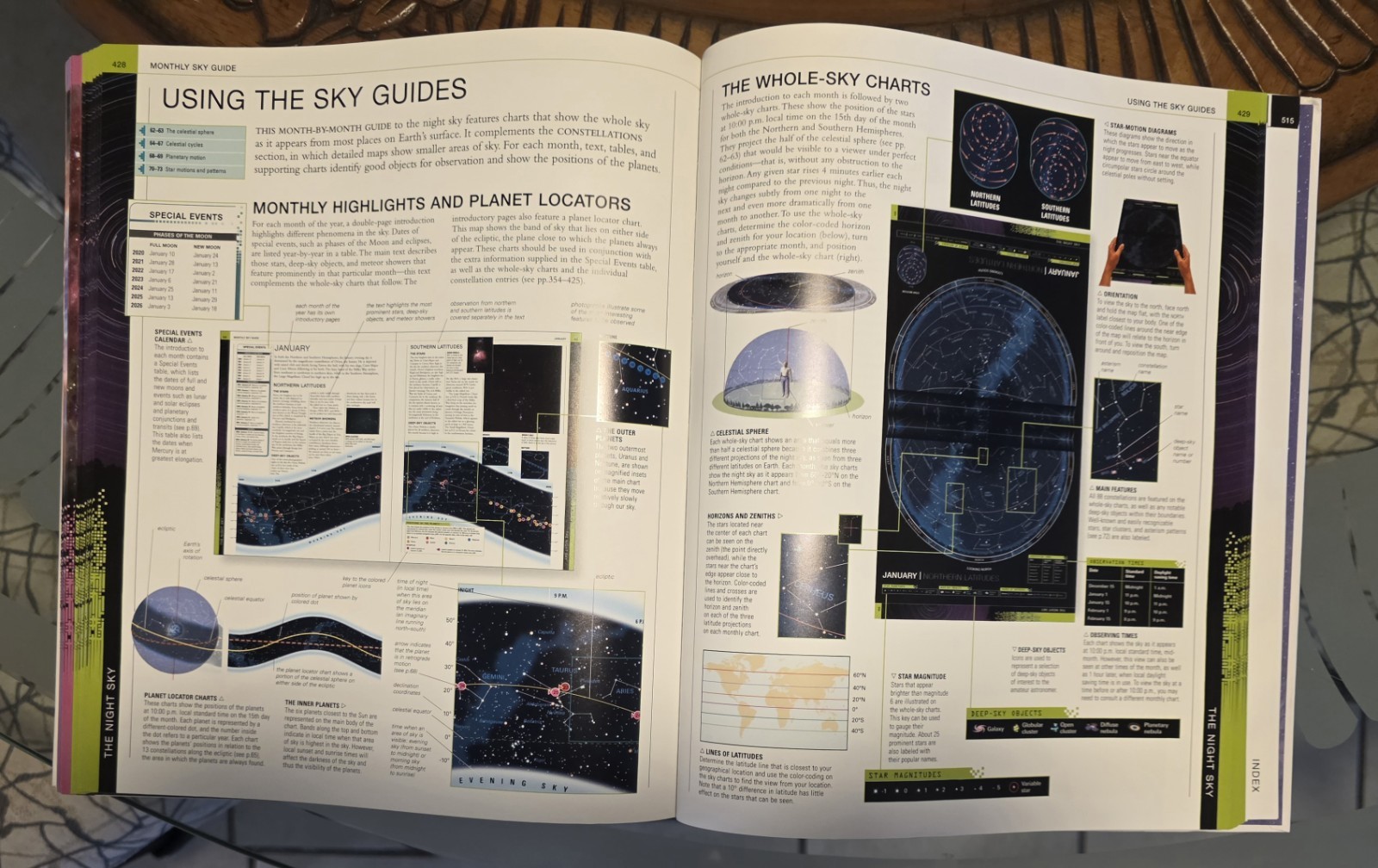 dk definitive visual guide encyclopedia / prehistoric, history, universe 4 books