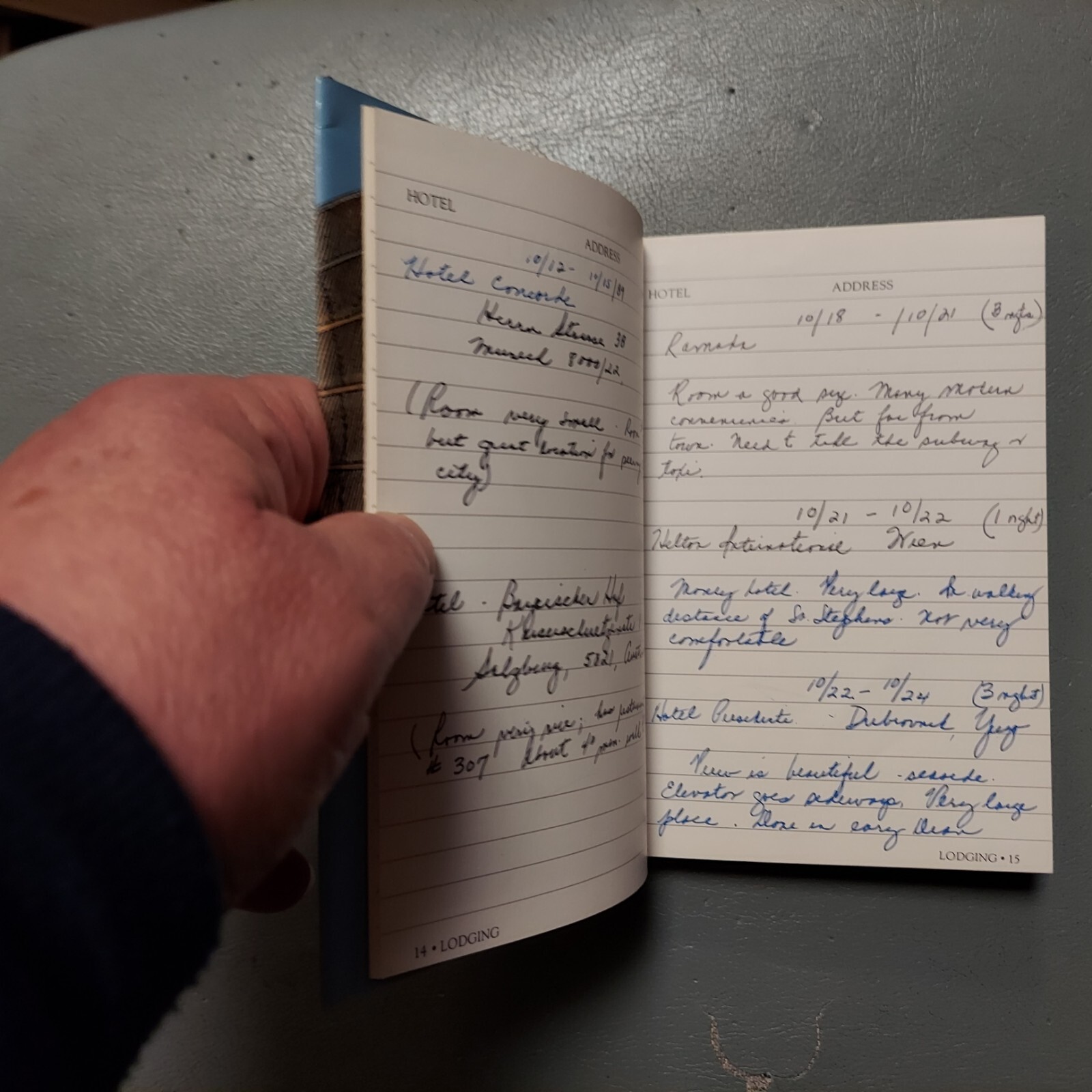 Travel Diary: Vacation Planner & Diary trip from 1989