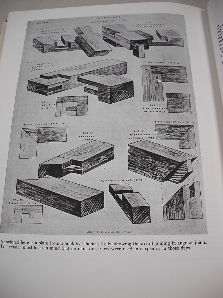“WHITE PILLARS” THE ARCHITECTURE OF THE SOUTH” BY SMITH! 252 PAGES! 100+ PLANS!