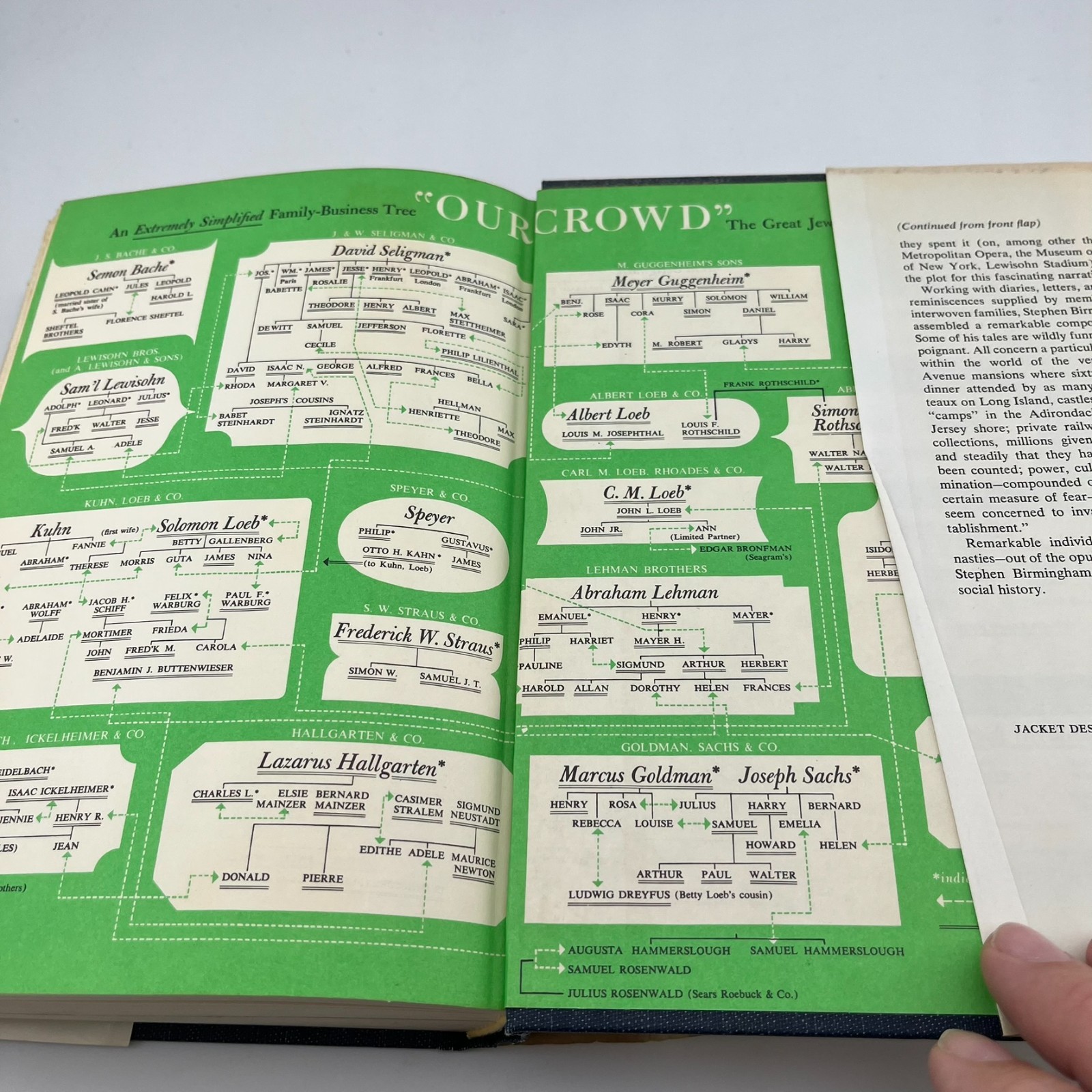 Our Crowd Great Jewish Families of New York Stephen Birmingham 1967 HC DJ Harper