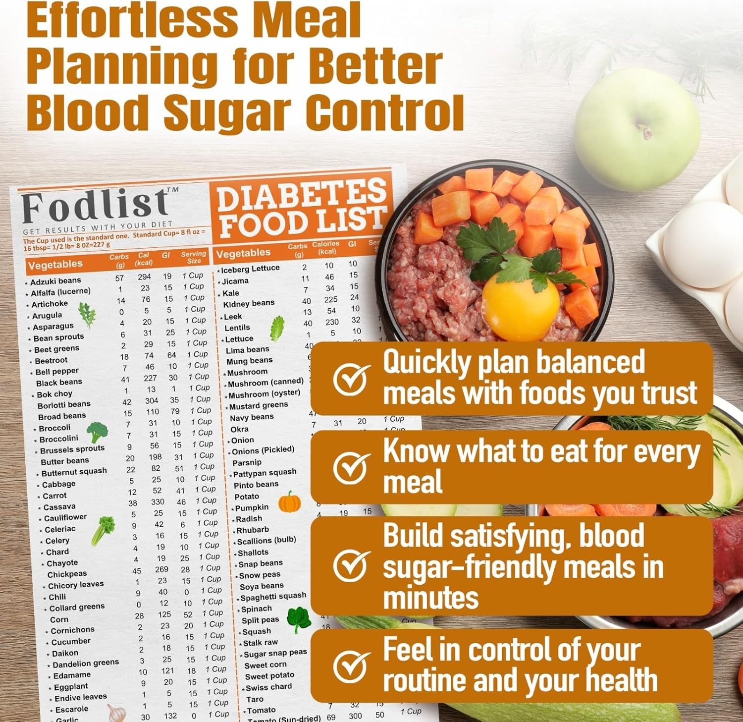 Water-Resistant Diabetic Food List & Glycemic Index Organizer – Portable Comfort