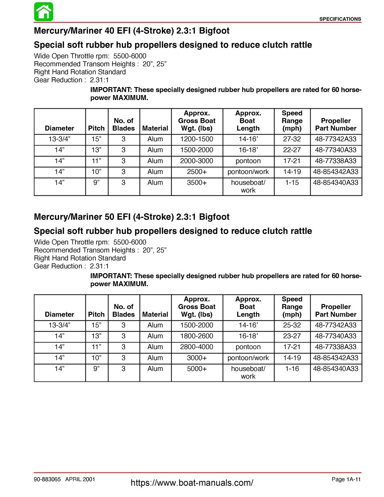 MERCURY Outboard 40 50 60 4-Stroke EFI Service Manual WIREBIND, COVERS, FOLDOUTS