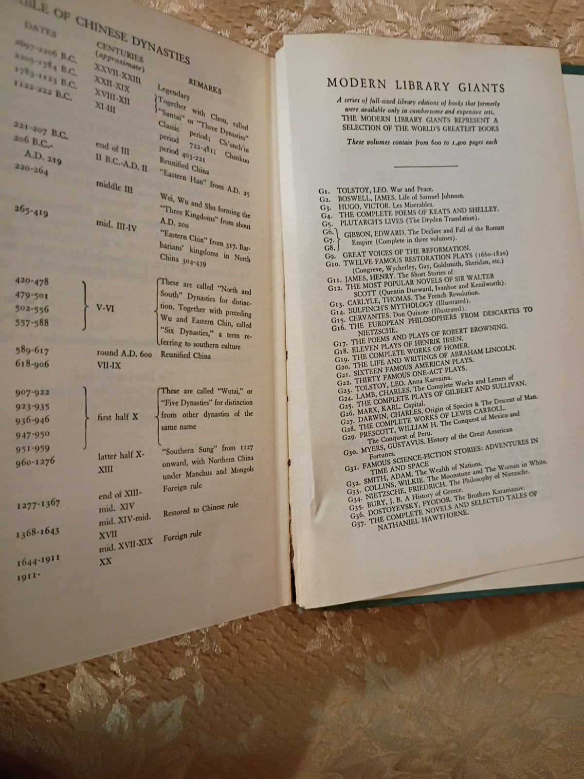 The Wisdom of China and India 1942 Lin Yutang Modern Library HC Anthology Book