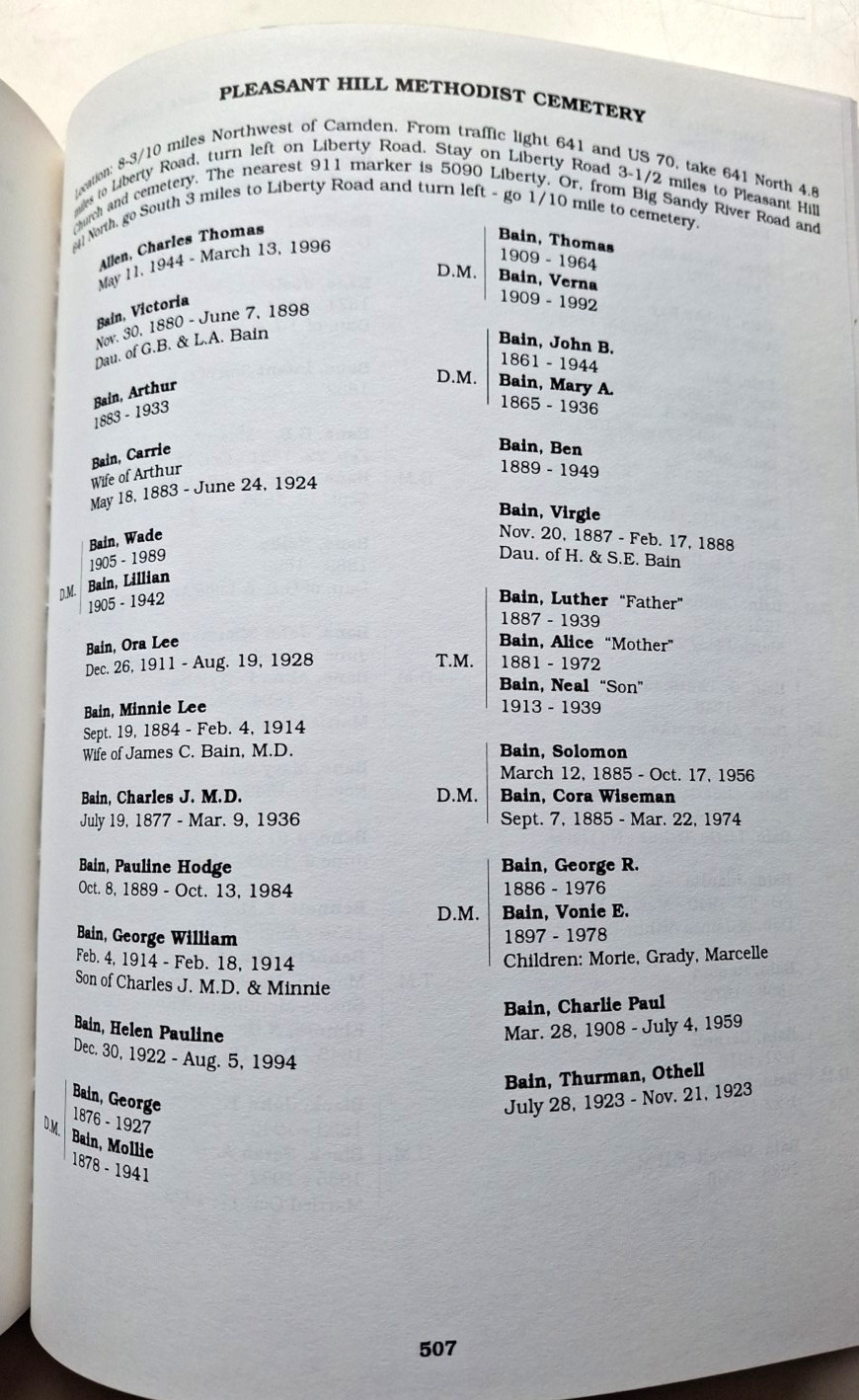 Cemetery Listings of Benton County Tennessee 1997 Comprehensive/ 677 pages