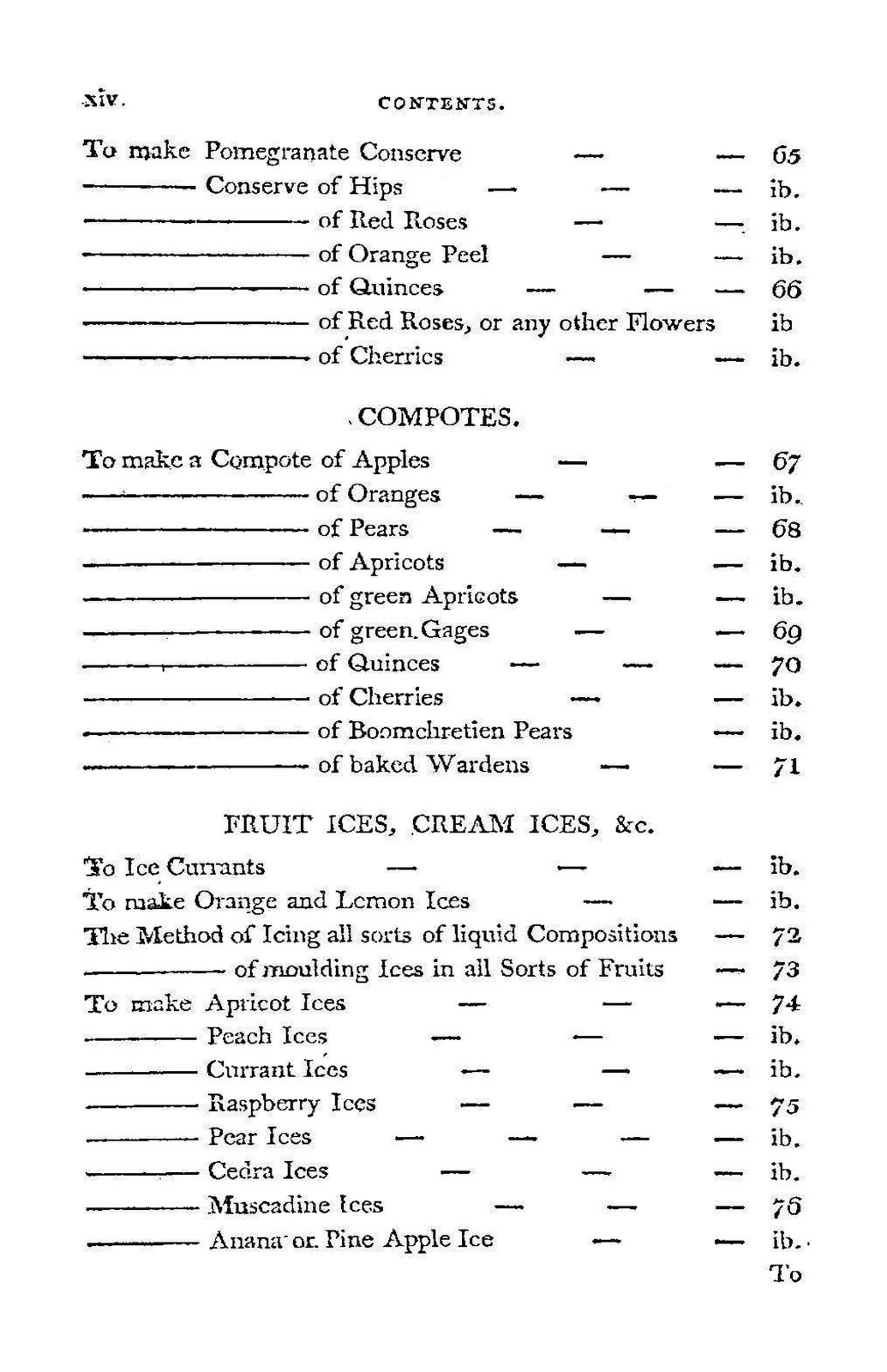 1800 The Complete Confectioner Cook Book 394 Pages