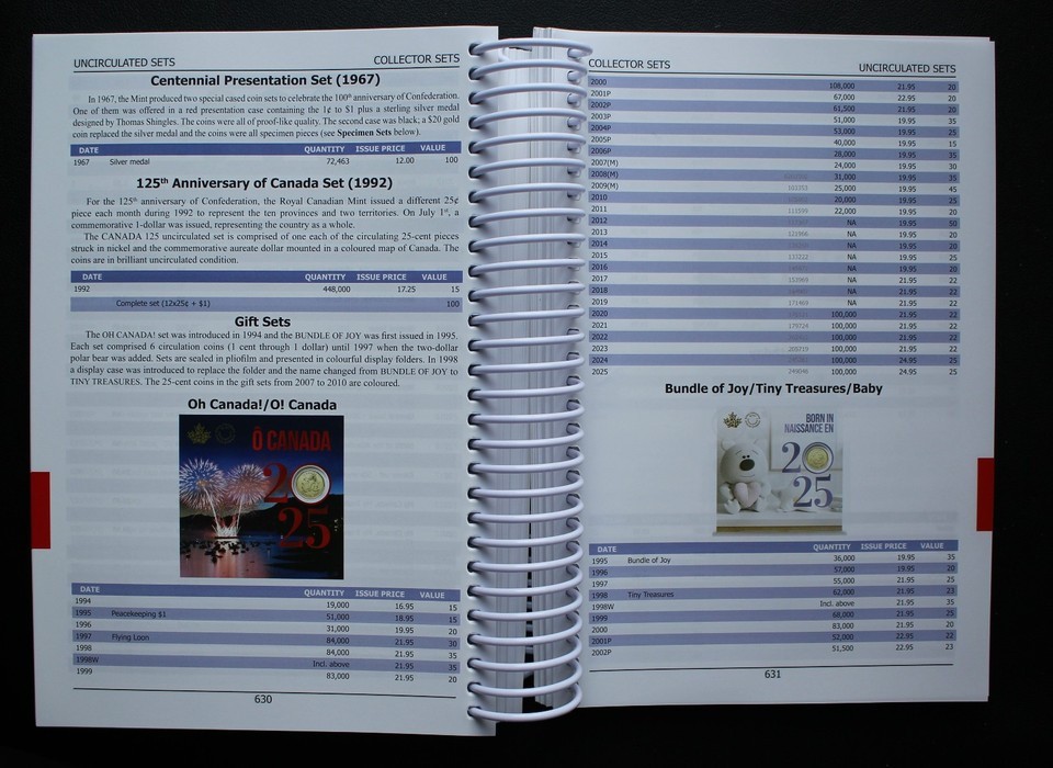 2025/26 COINS OF CANADA By JA Haxby & RC Willey 43rd EDITION 810 Pages – SEALED