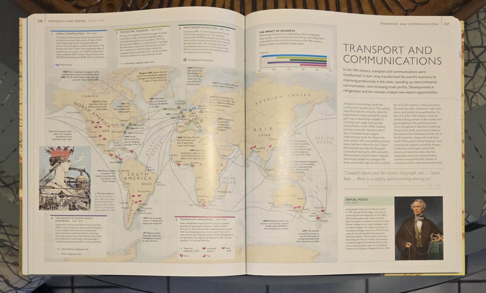dk definitive visual guide encyclopedia / prehistoric, history, universe 4 books