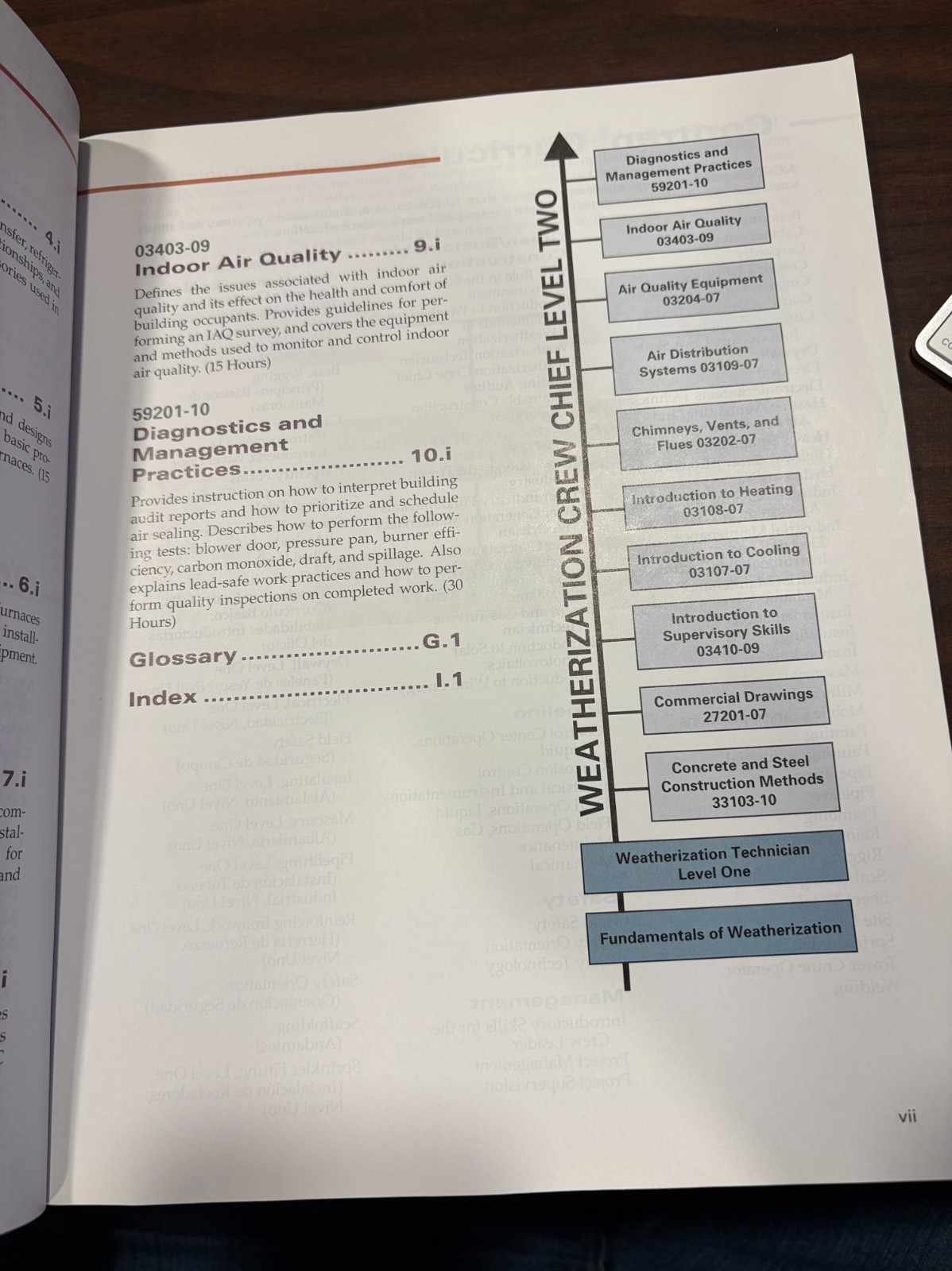 Weatherization Crew Chief, level two book, Contren Learning Series