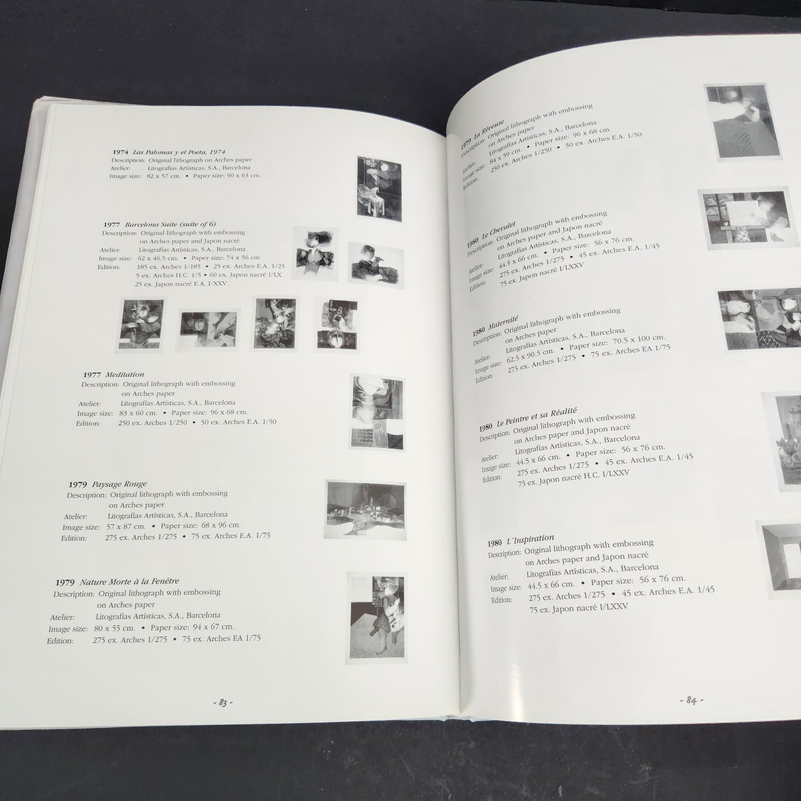 Artist Monograph : Alvar Thirty years of Lithography by Betty Jean Craige