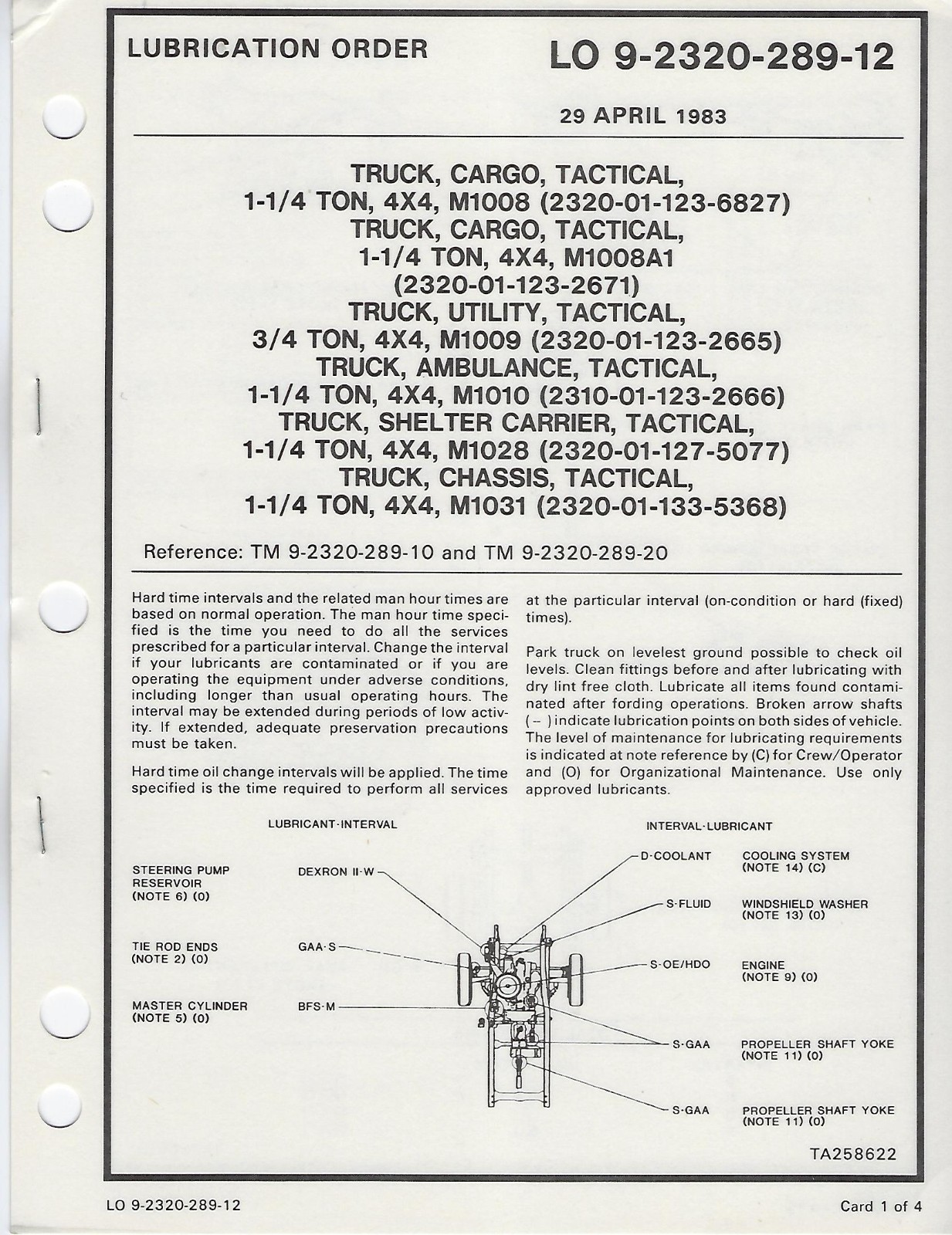 Historical book Lube Order for Truck, Cargo, 1 1/4 Ton, 4×4, M1008 series, 1983