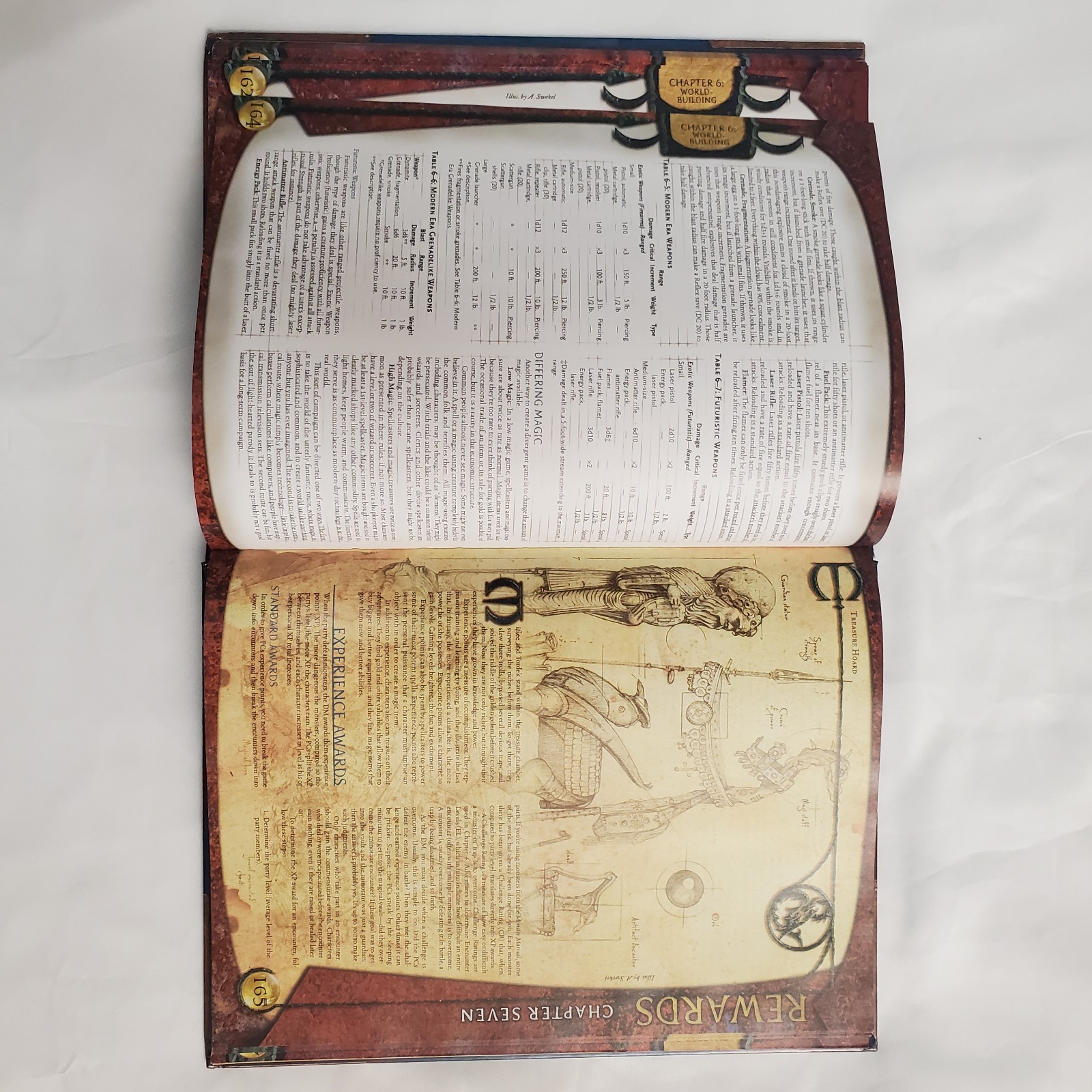 Dungeons & Dragons 3rd Edition Dungeon Master’s Guide TSR11551 Hardcover