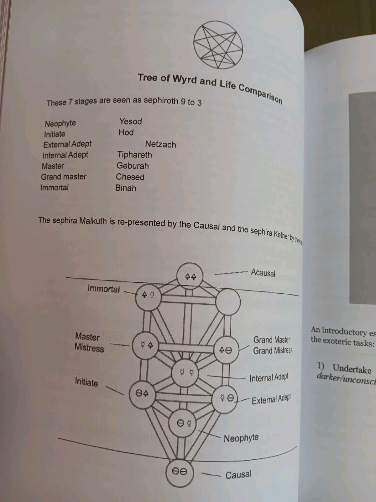 IFA Nexion Order Of Nine Angles ONA O9a Crowley Liber AI Thelema Satanism