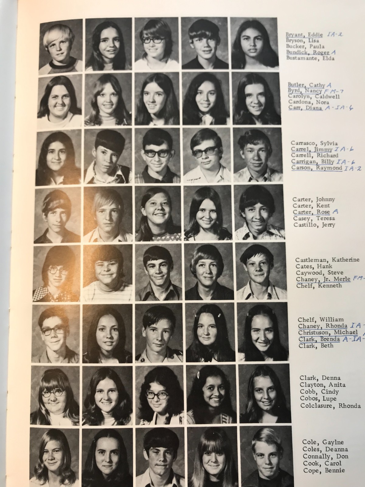 1974 The Round-Up Crockett Junior High School Yearbook, Odessa, Texas