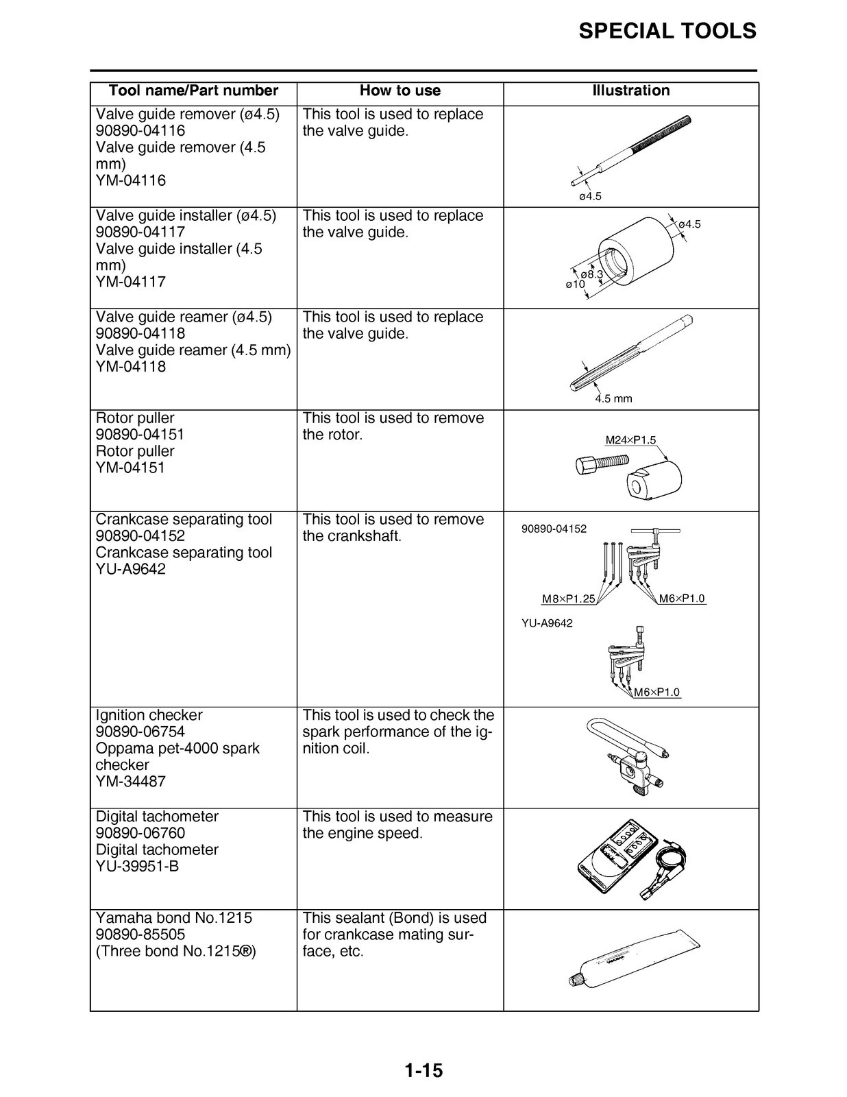 YAMAHA YZ250F Owners Service Manual 2017 – FIXED – JACKET – XL FOLDOUT PAGES