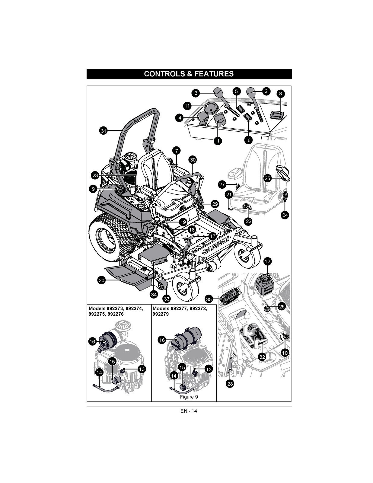 GRAVELY Pro-Turn 452 460 472 EFI OPERATORS MANUAL FASTENED – TOUGH FRONT & BACK