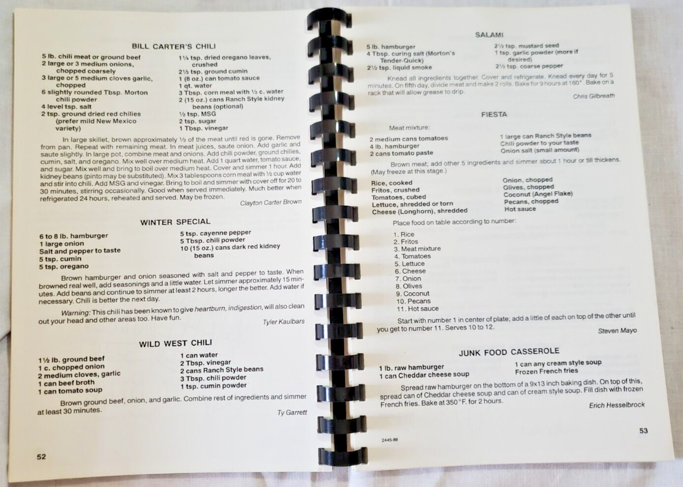 Puckett Panthers 1989-1990 Cookbook Elementary School Recipes Amarillo Tx