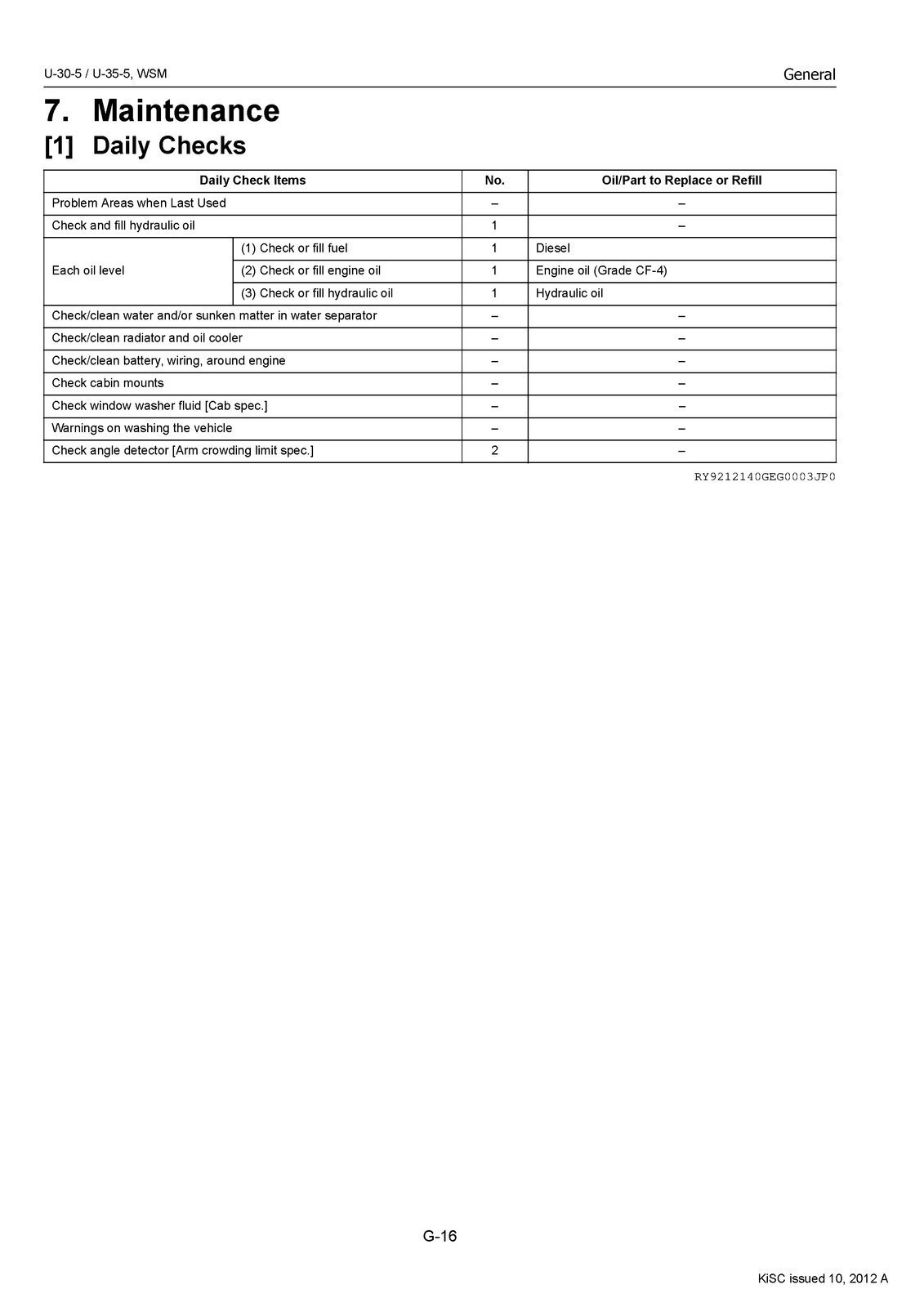 KUBOTA U-30-5 EXCAVATOR WORKSHOP MANUAL – STEEL WIRE FIXED – ROBUST FRONT & BACK